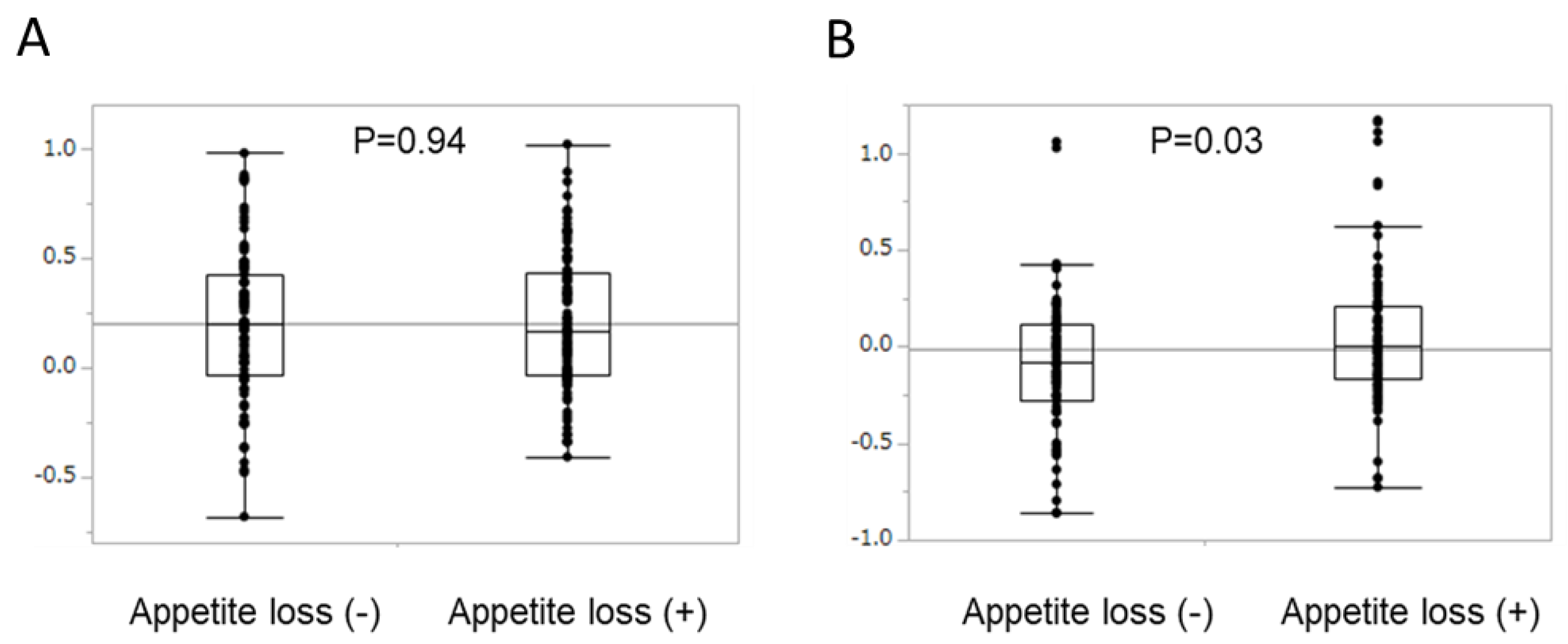 Cancers 12 01867 g0a1 Cancers 12 01867 g0a1
