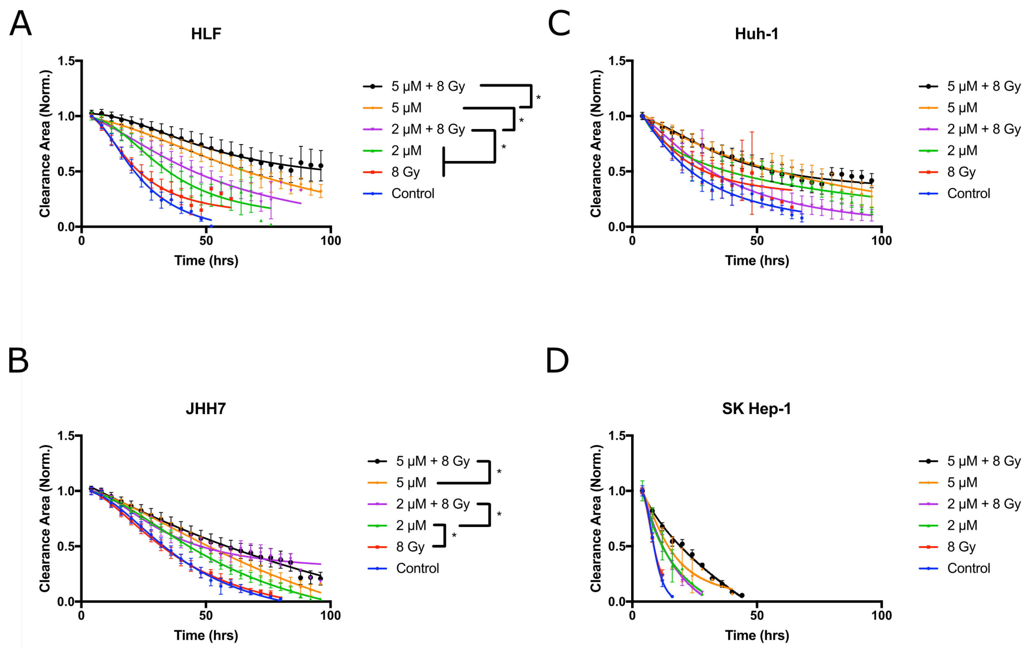Cancers 12 01878 g004 Cancers 12 01878 g004