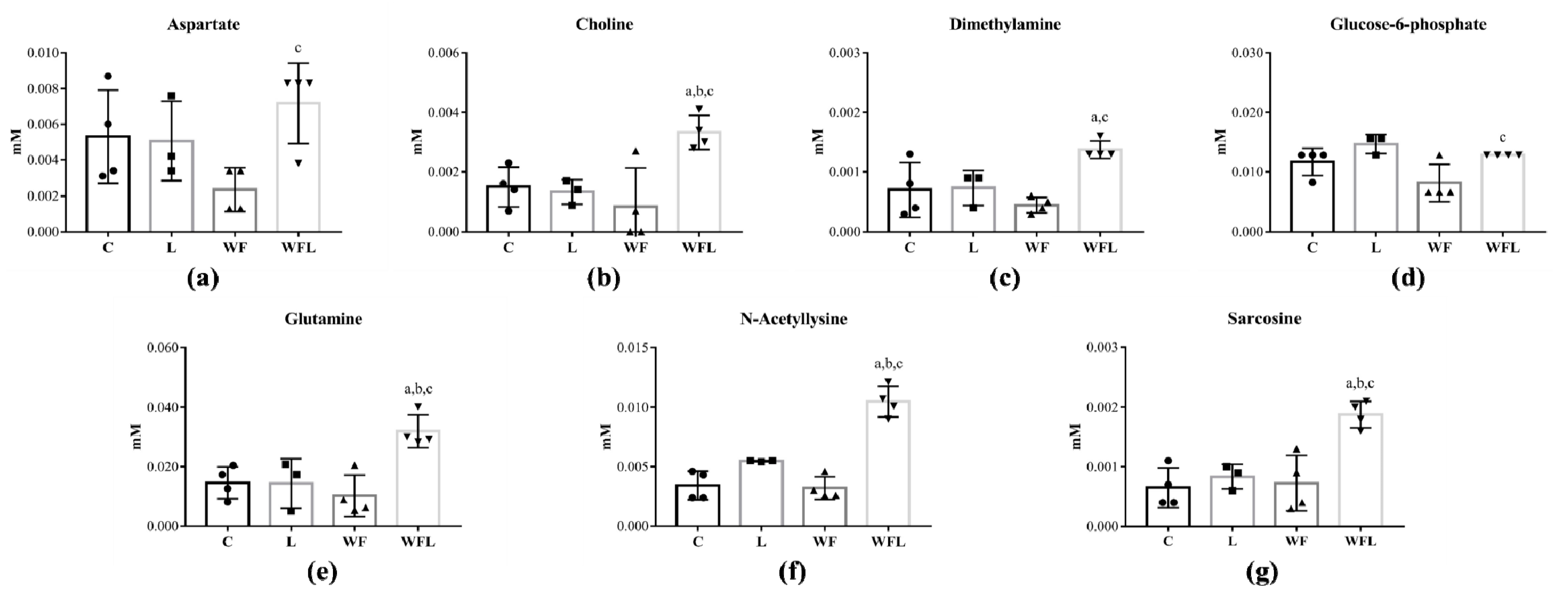 Cancers 12 01880 g004 Cancers 12 01880 g004