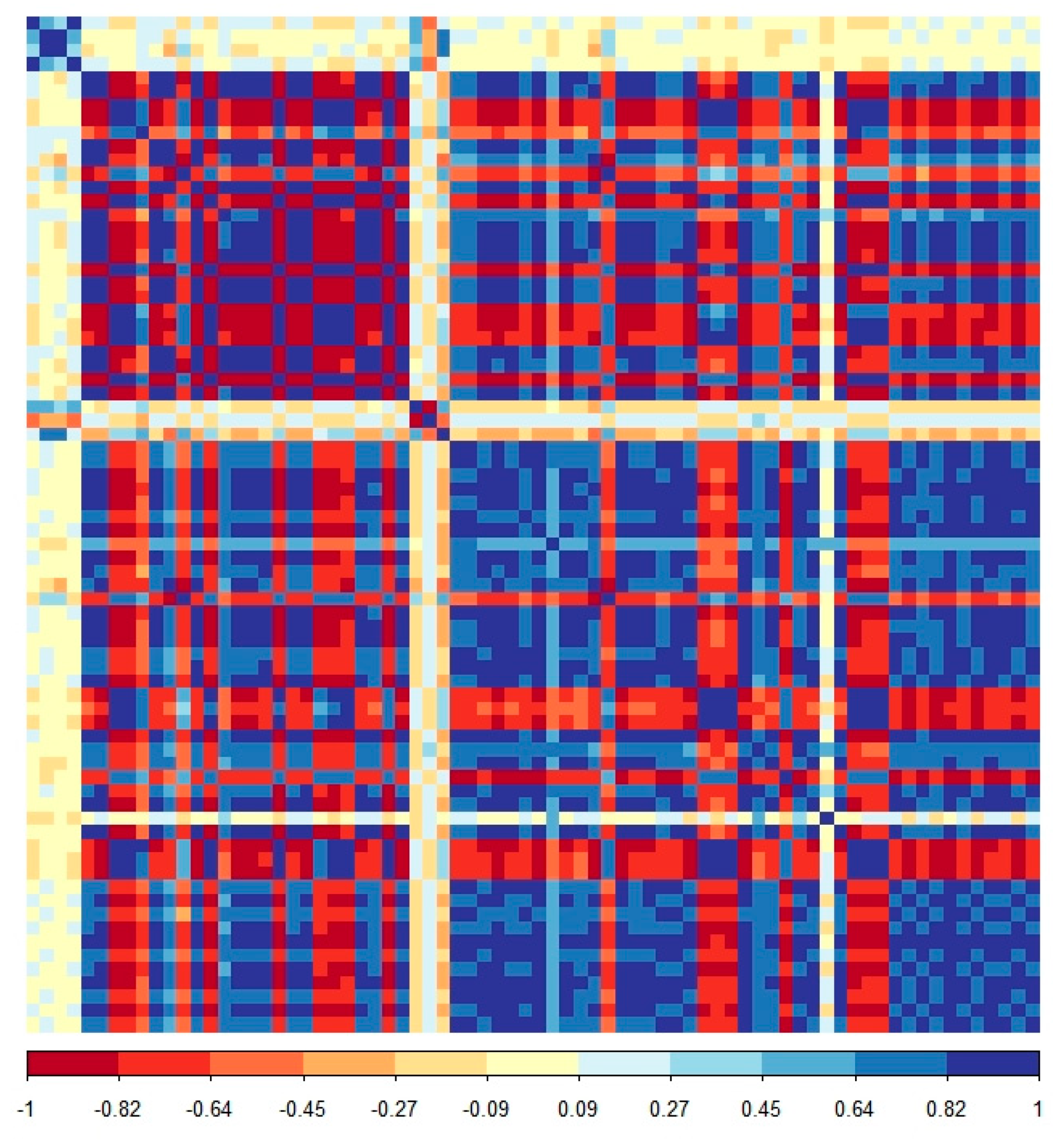 Cancers 12 01894 g0a1