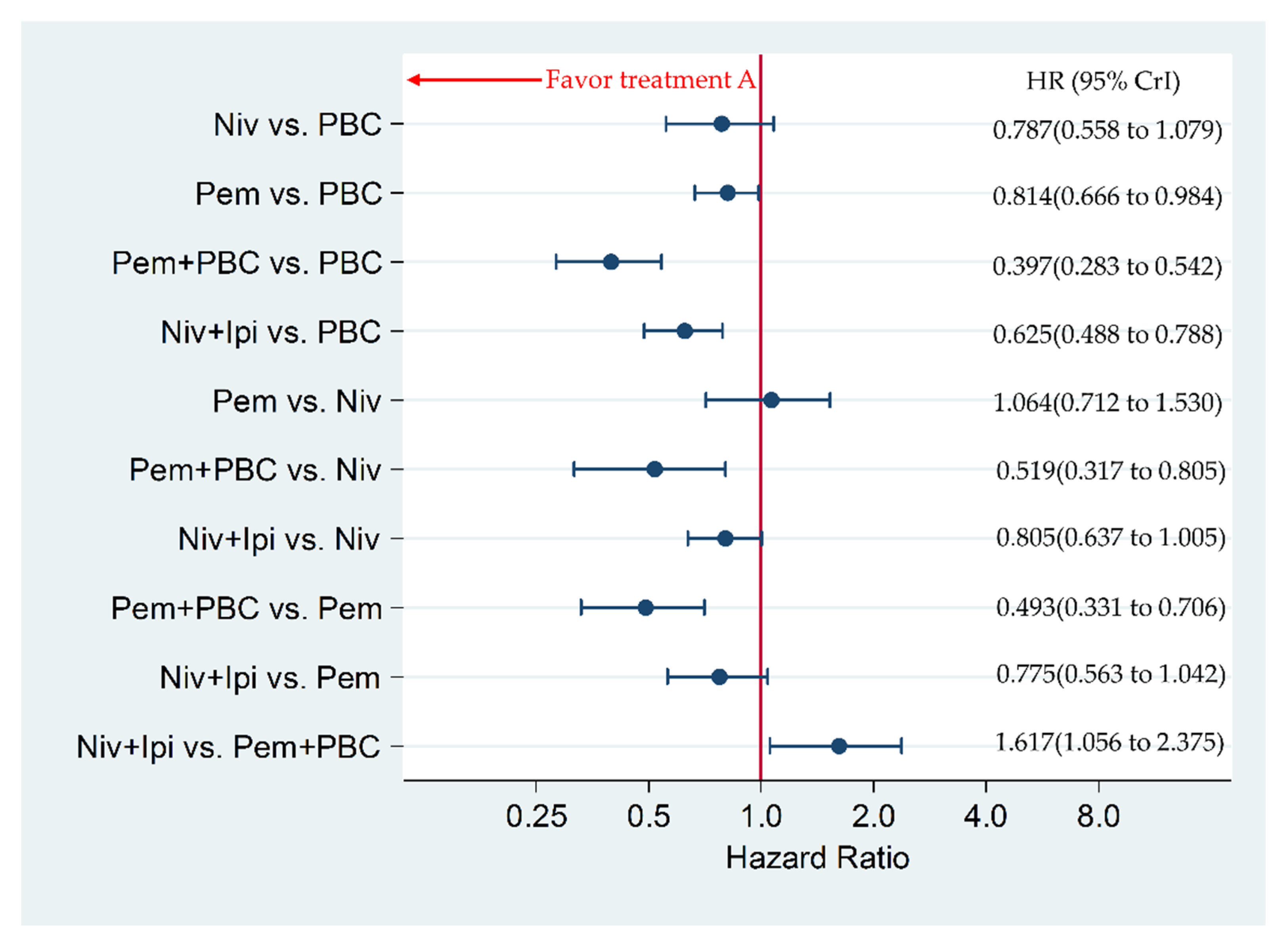Cancers 12 01905 g004 Cancers 12 01905 g004