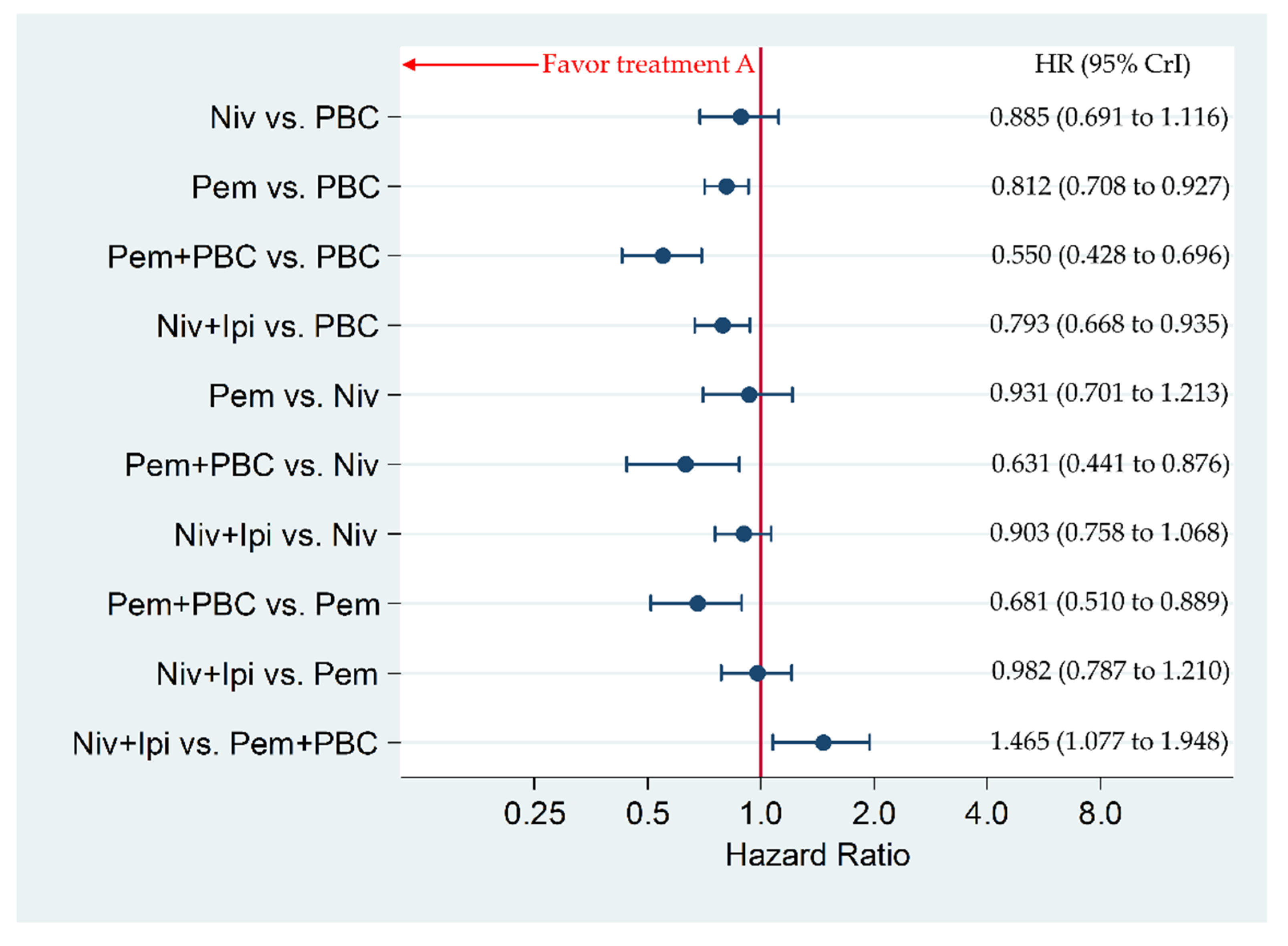 Cancers 12 01905 g005 Cancers 12 01905 g005
