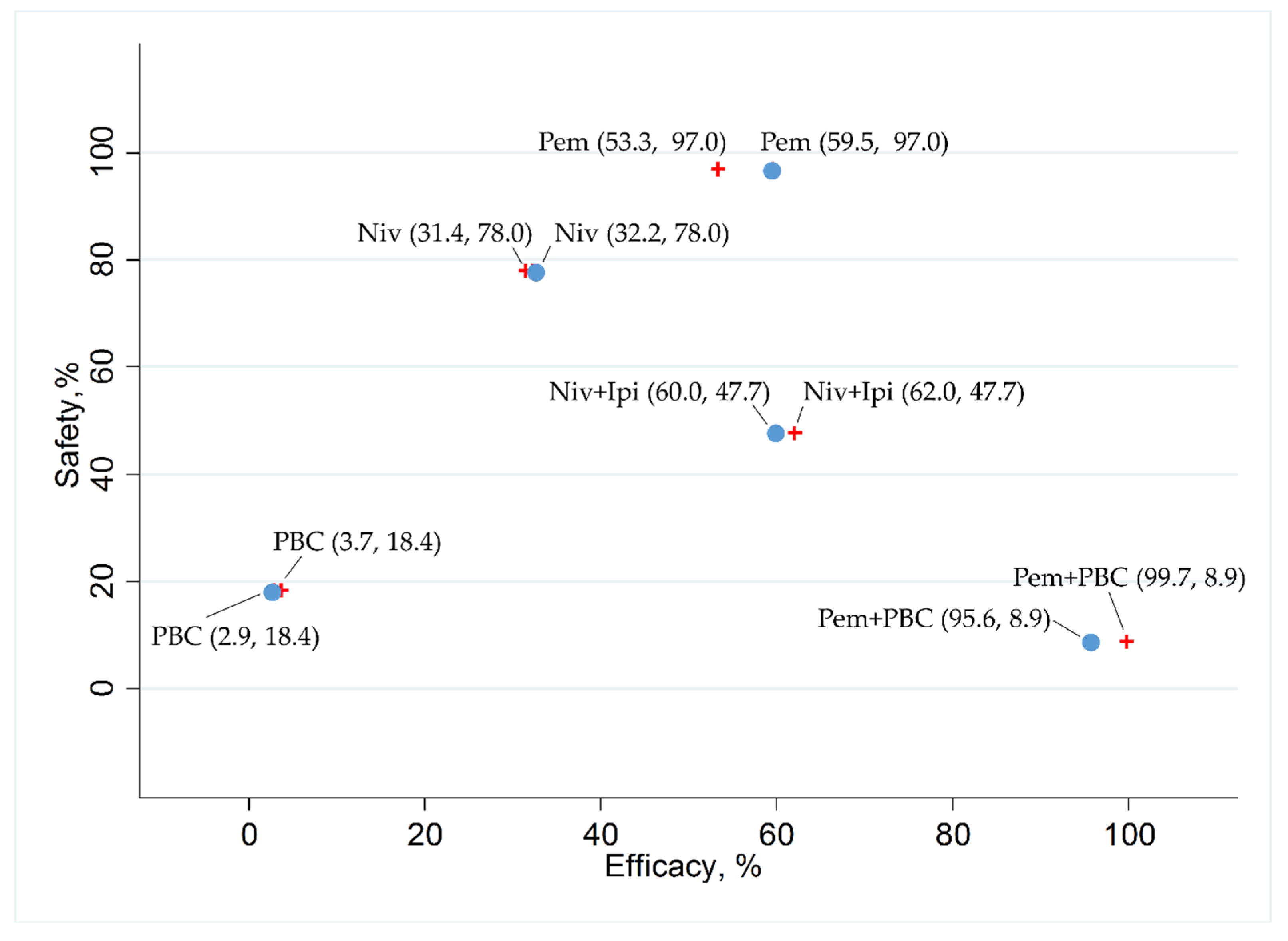 Cancers 12 01905 g009 Cancers 12 01905 g009