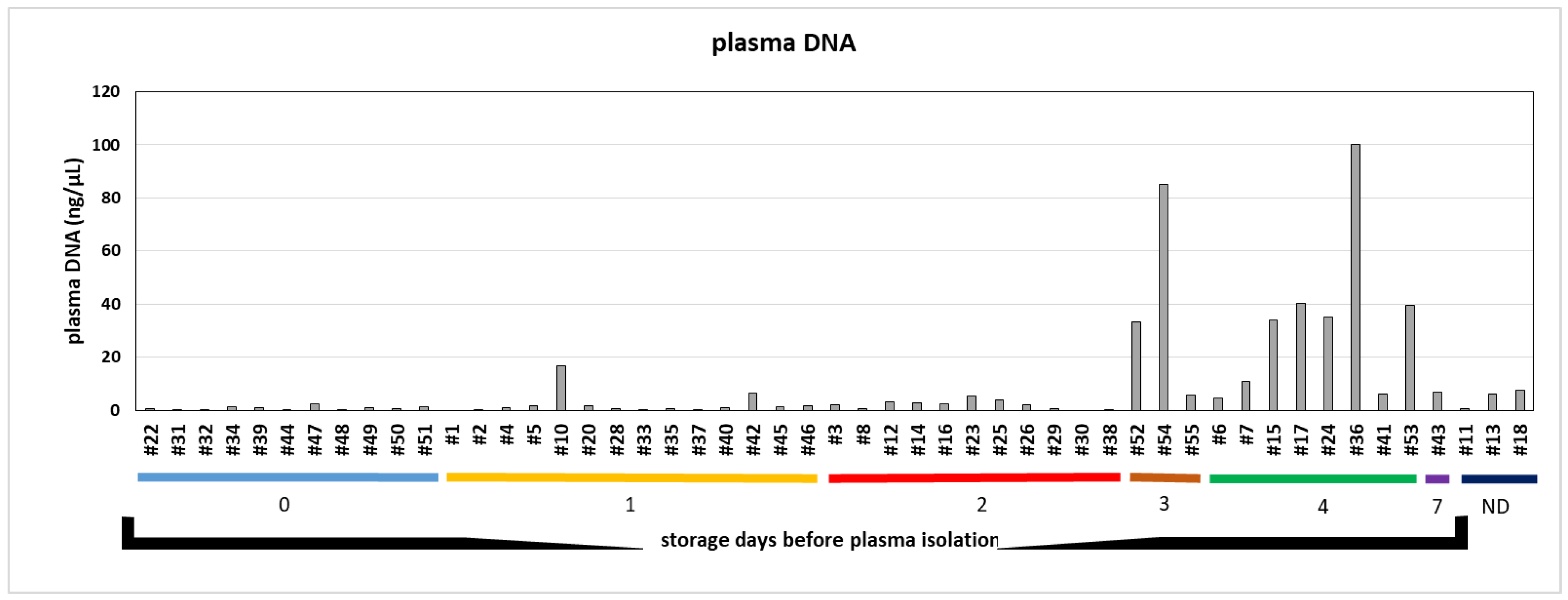 Cancers 12 01917 g002 Cancers 12 01917 g002