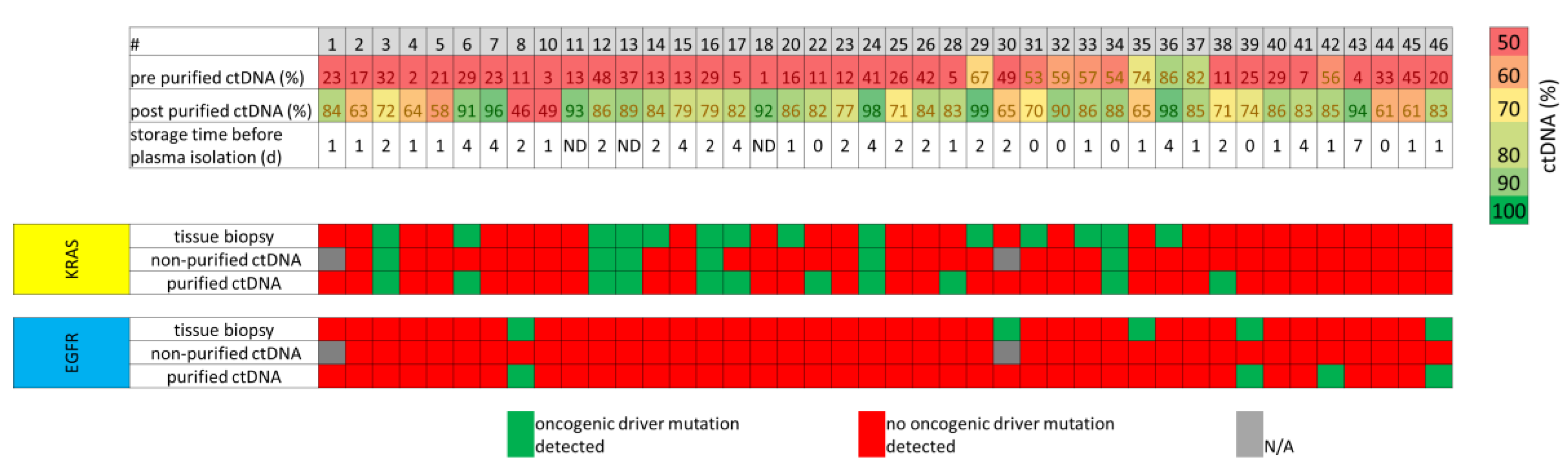 Cancers 12 01917 g006 Cancers 12 01917 g006
