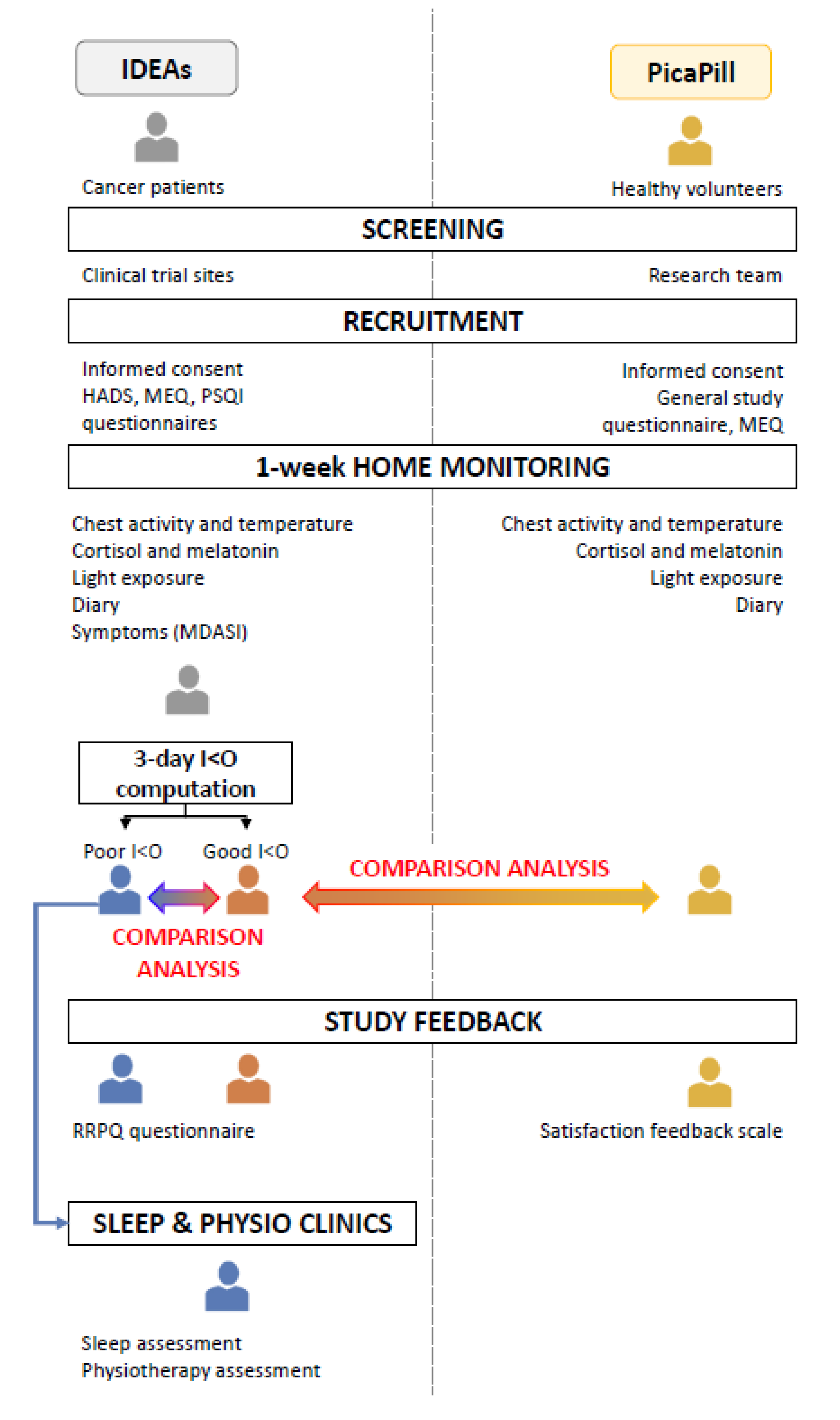 Cancers 12 01938 g008 Cancers 12 01938 g008