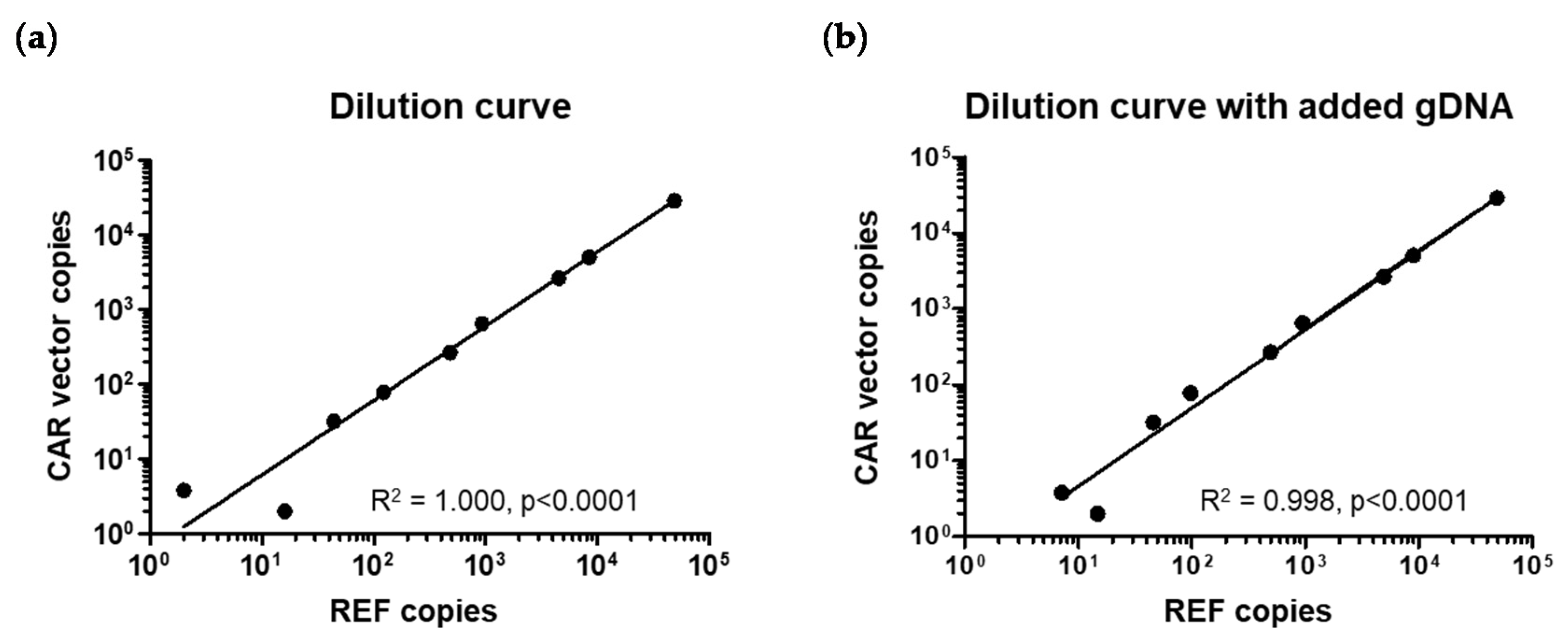 Cancers 12 01970 g002