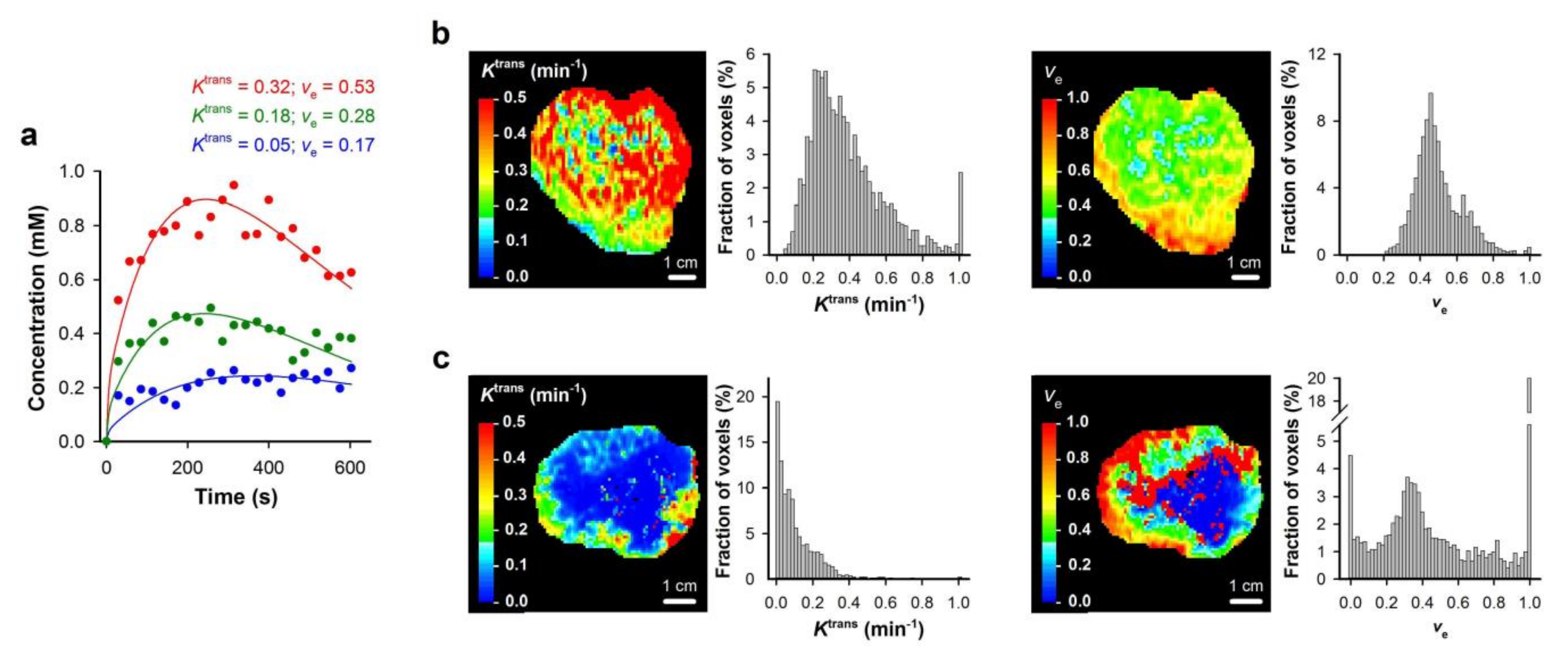 Cancers 12 01979 g008 Cancers 12 01979 g008