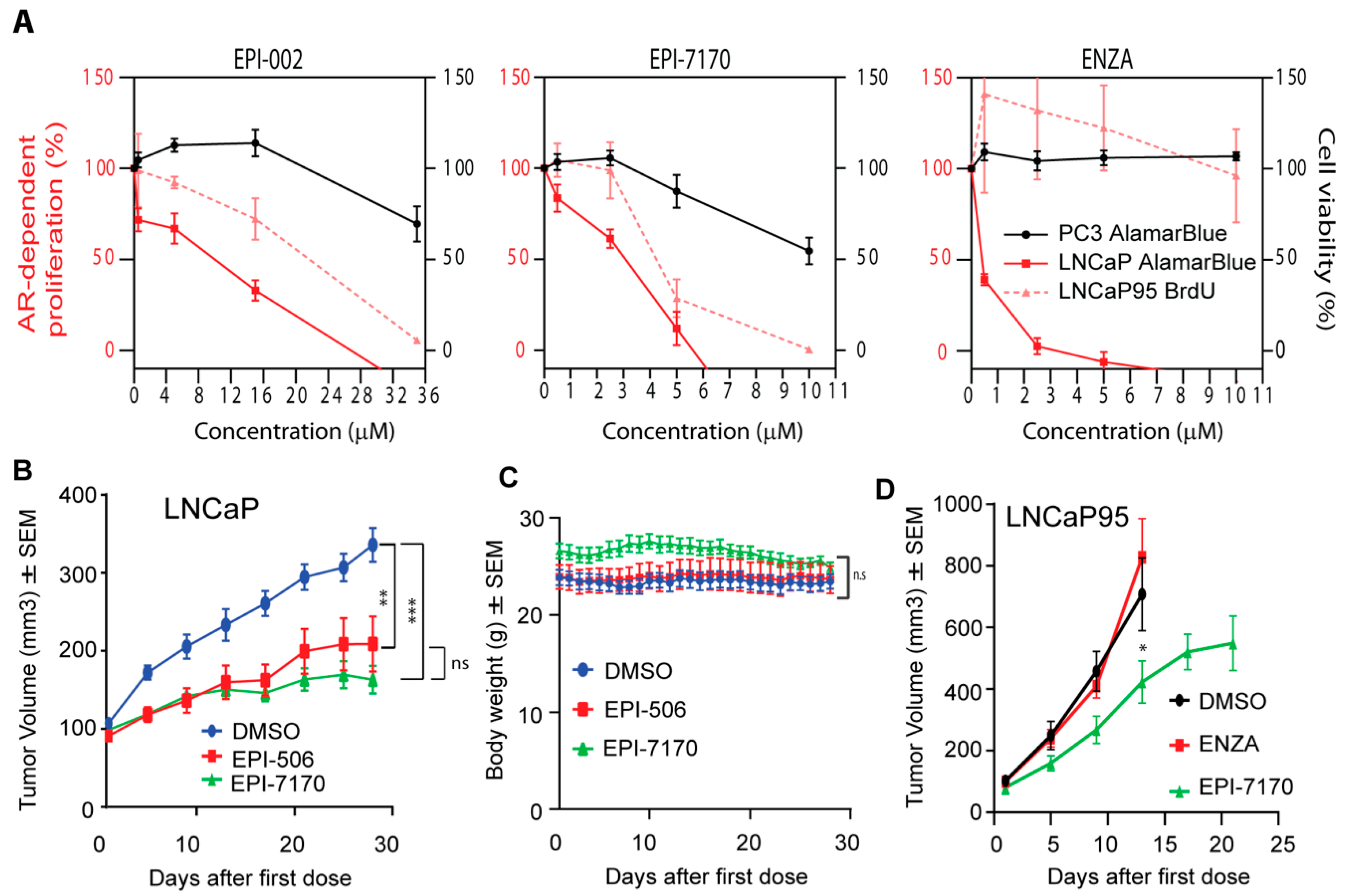 Cancers 12 01991 g002 Cancers 12 01991 g002