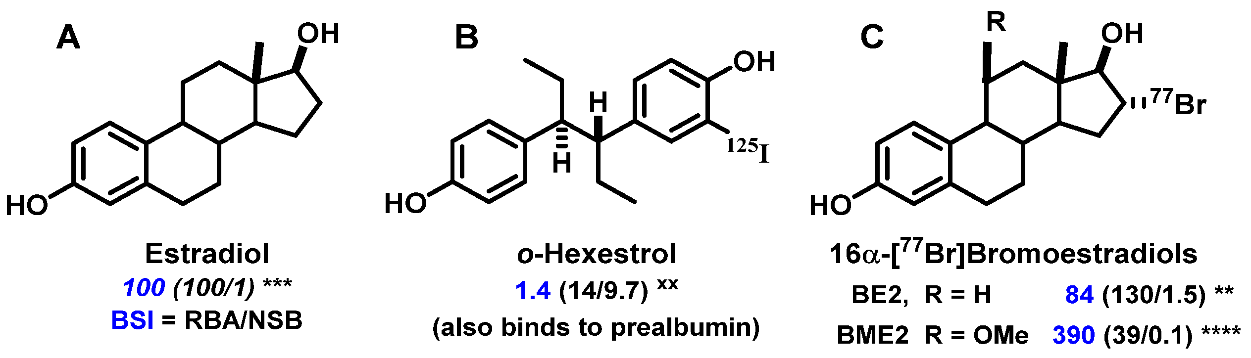 Cancers 12 02020 g003 Cancers 12 02020 g003