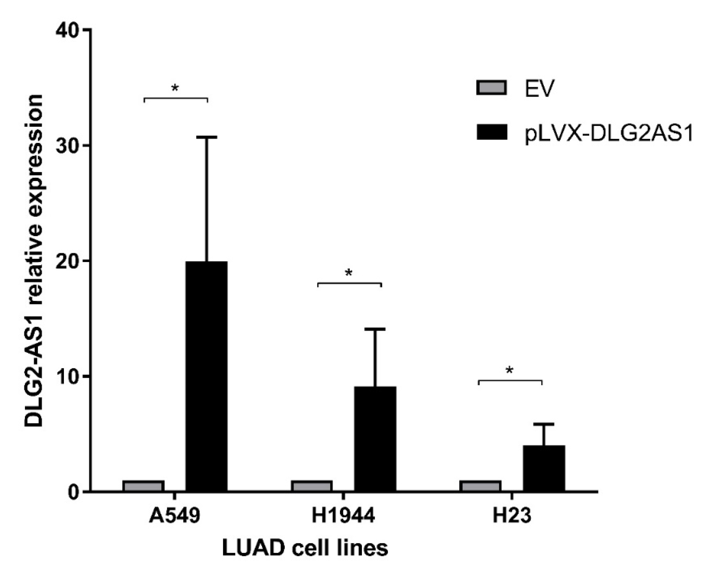 Cancers 12 02080 g0a1 Cancers 12 02080 g0a1
