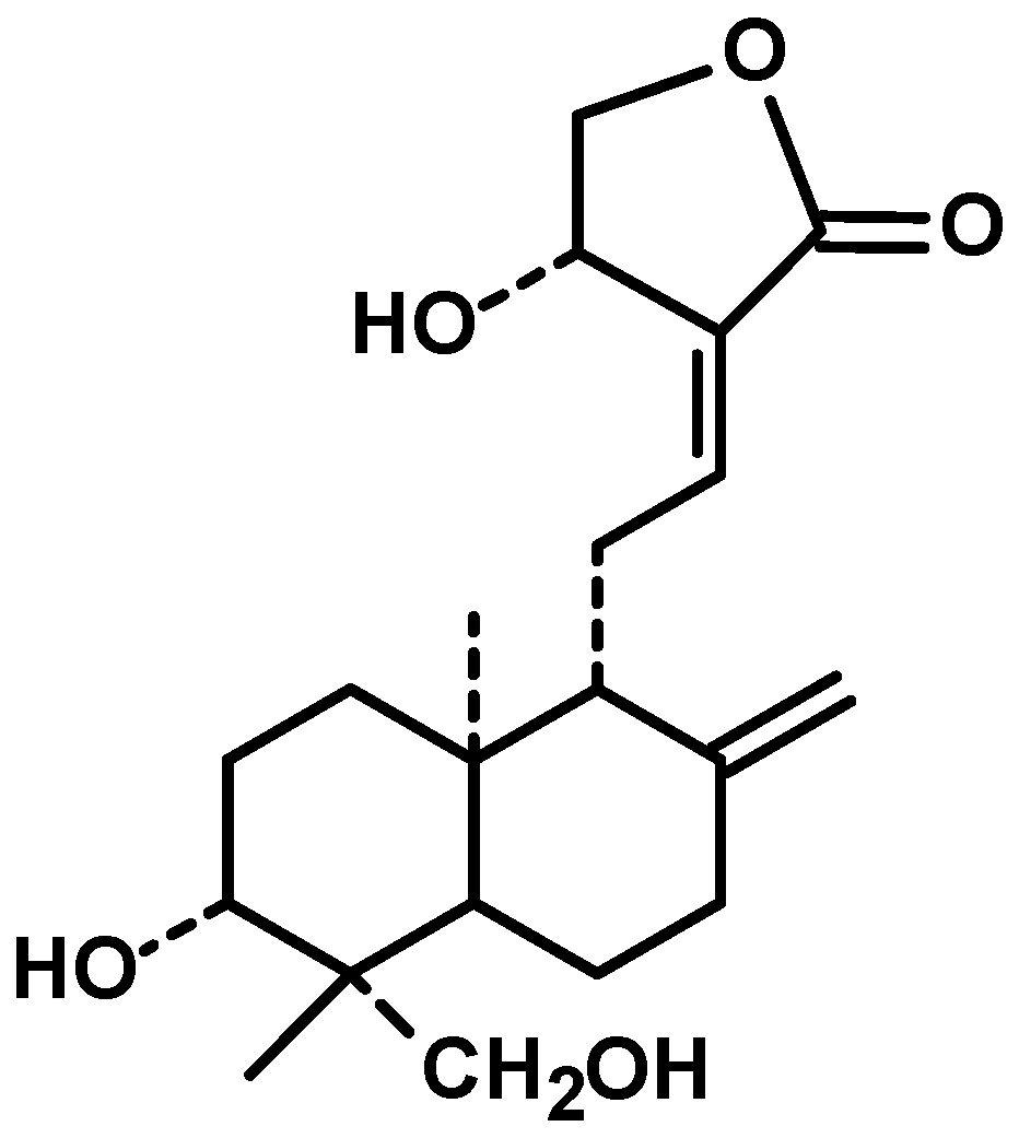 Cancers 12 02159 g001