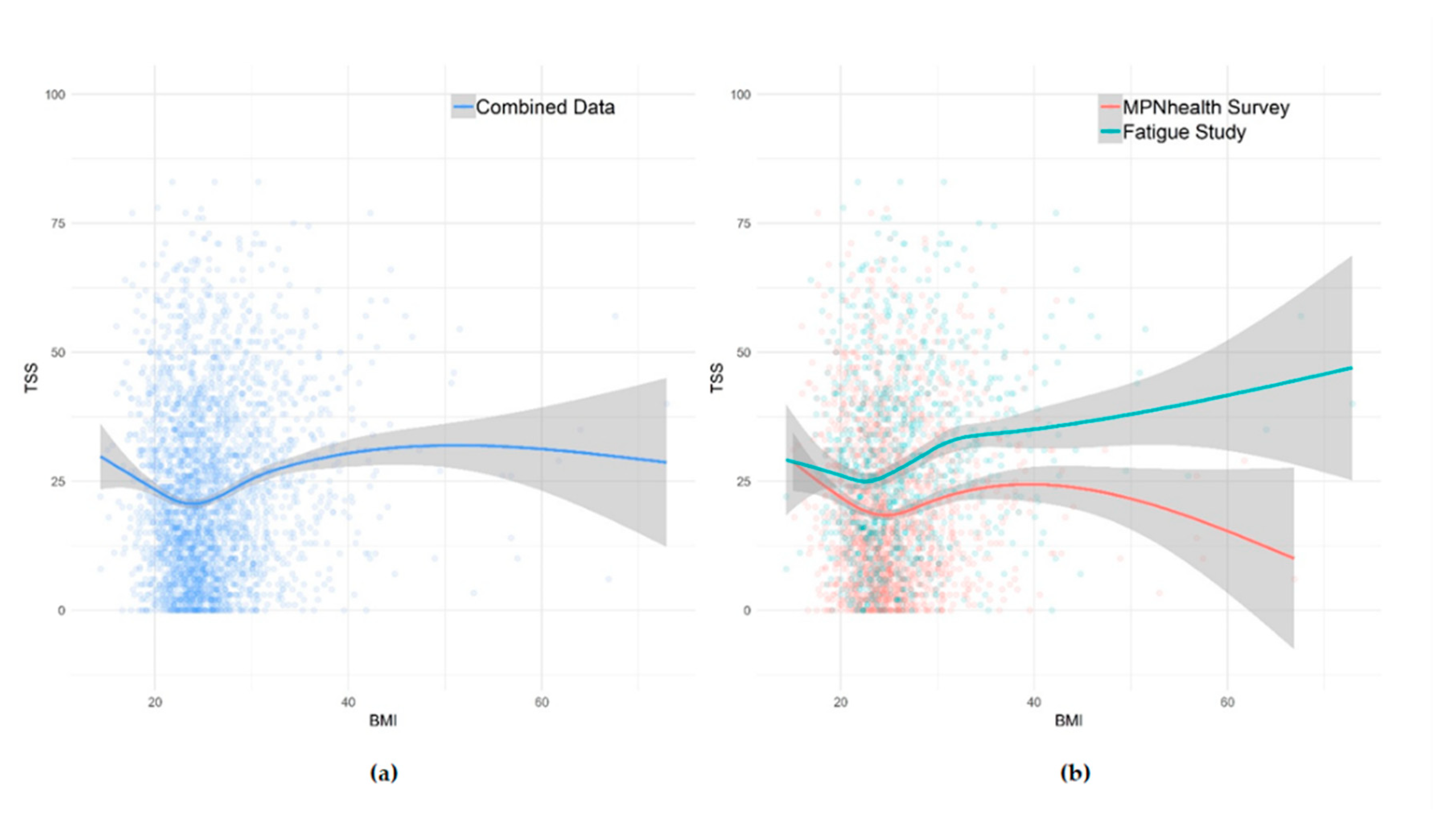 Cancers 12 02202 g001 Cancers 12 02202 g001