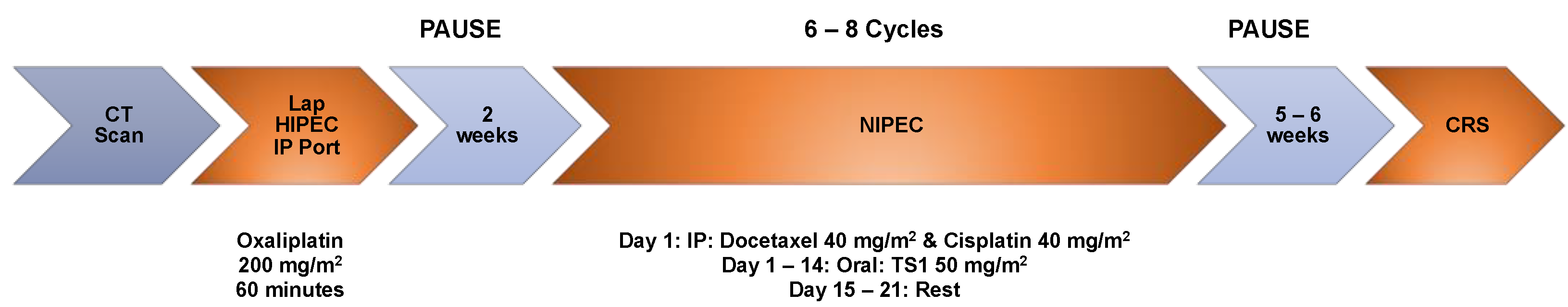 Cancers 12 02212 g001 Cancers 12 02212 g001
