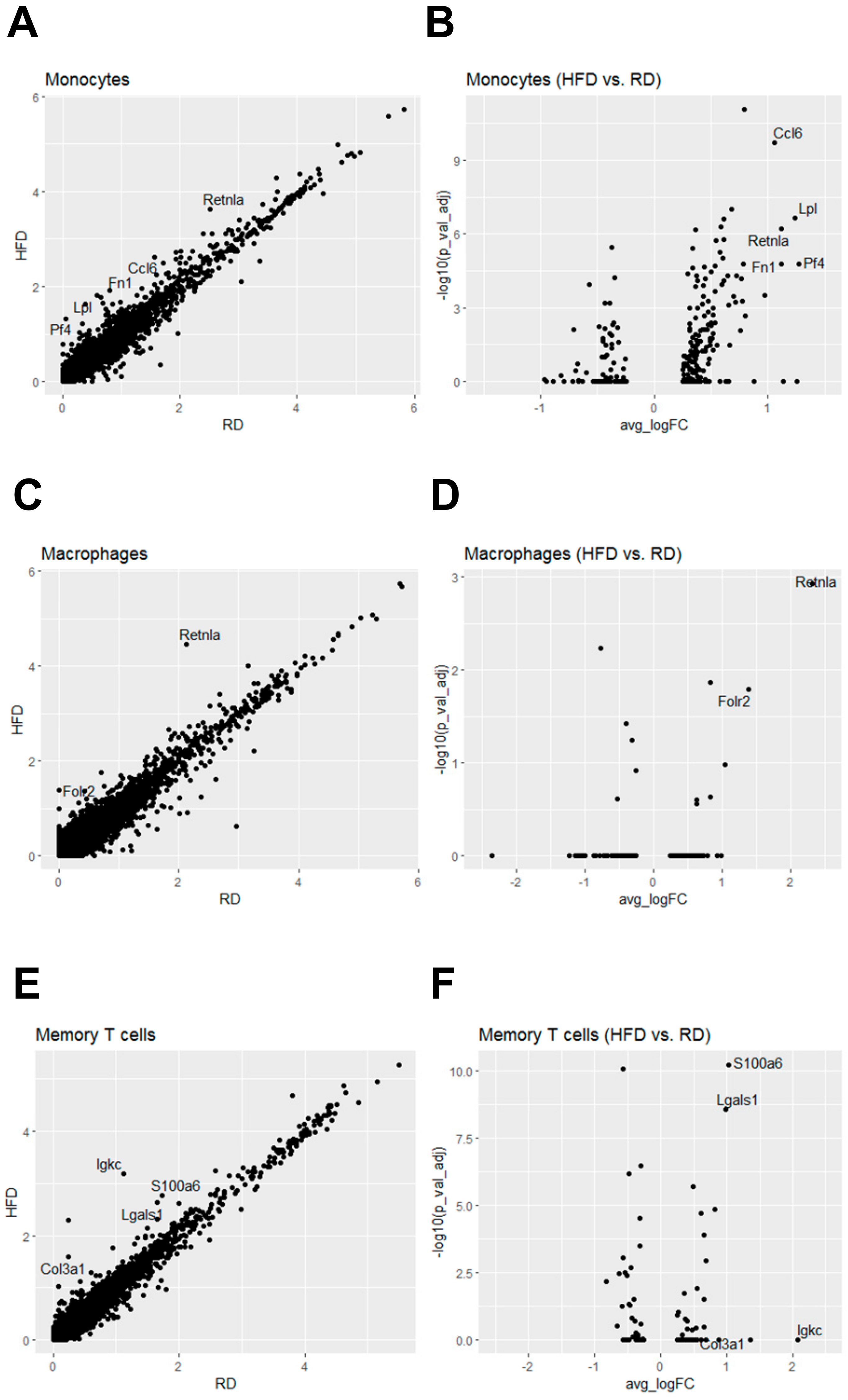 Cancers 12 02235 g008 Cancers 12 02235 g008