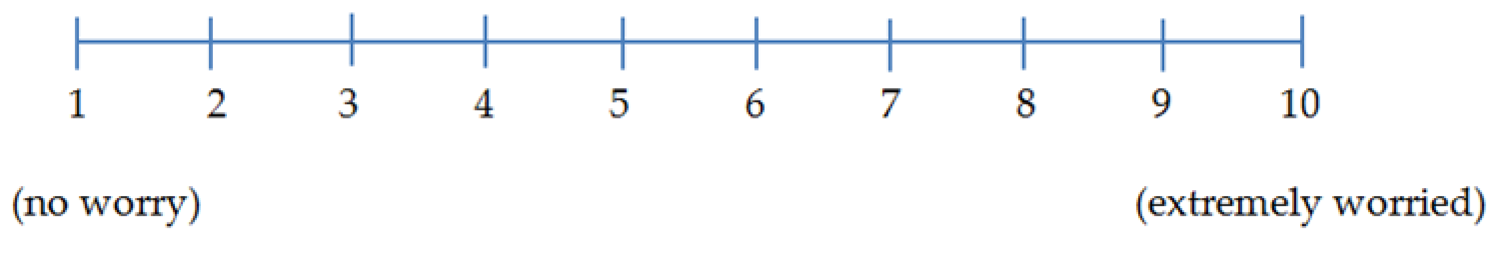 Cancers 12 02288 i001 Cancers 12 02288 i001