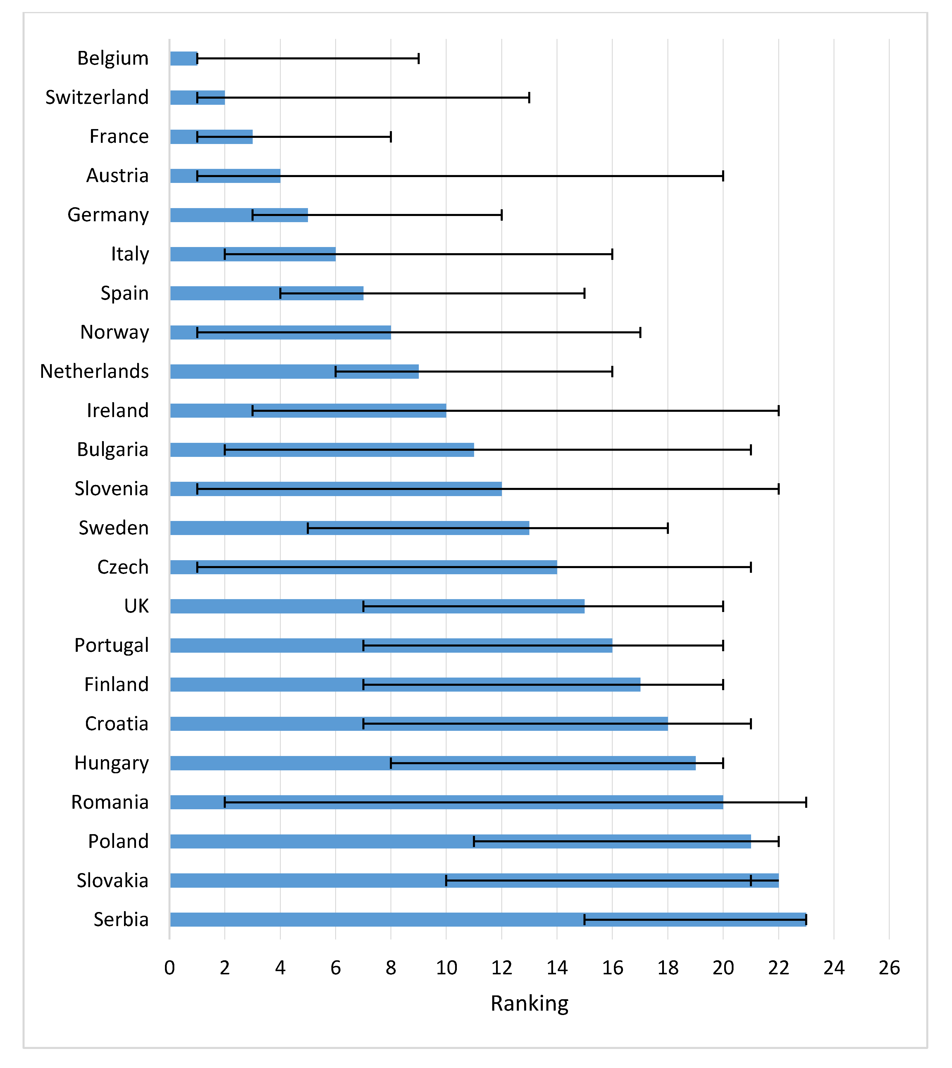 Cancers 12 02313 g004
