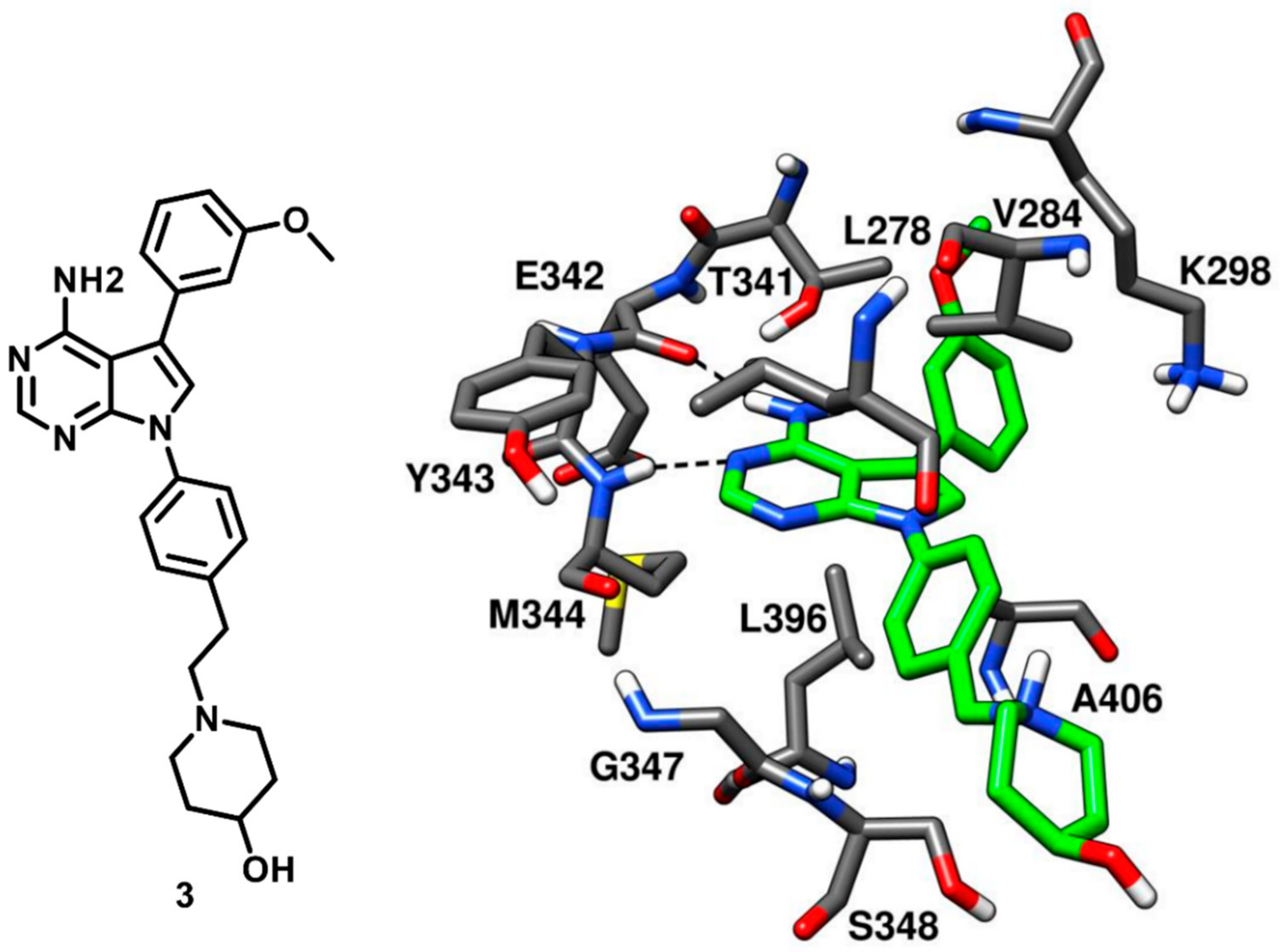 Cancers 12 02327 g005