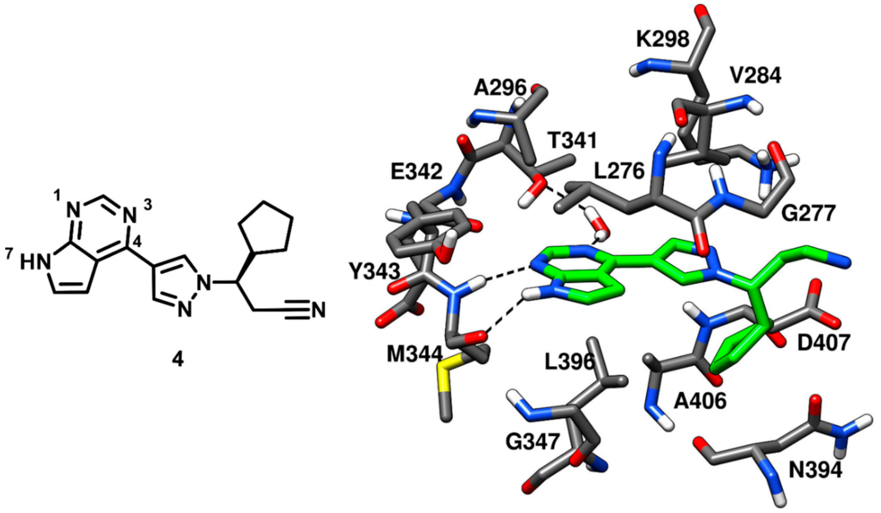 Cancers 12 02327 g006