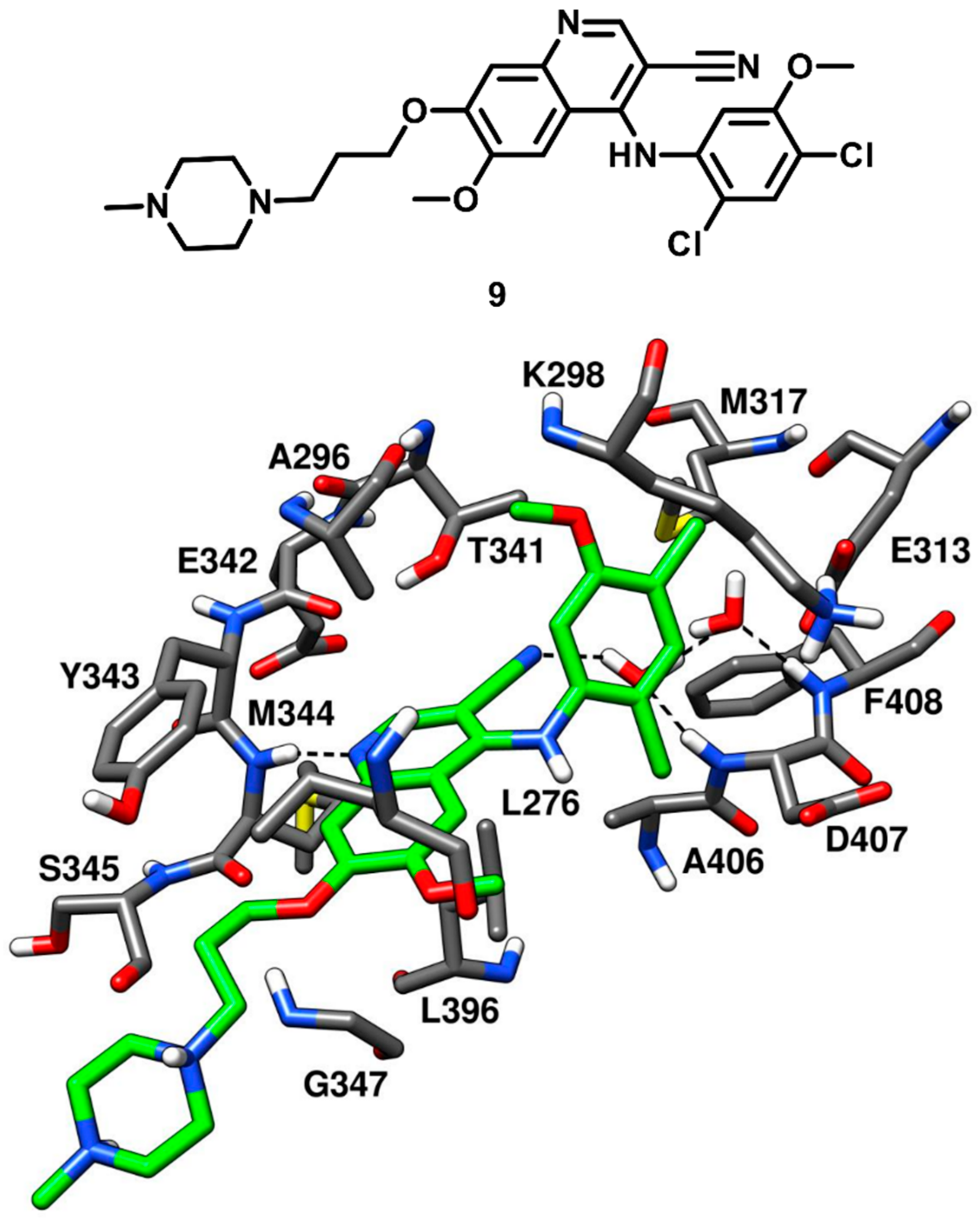 Cancers 12 02327 g010