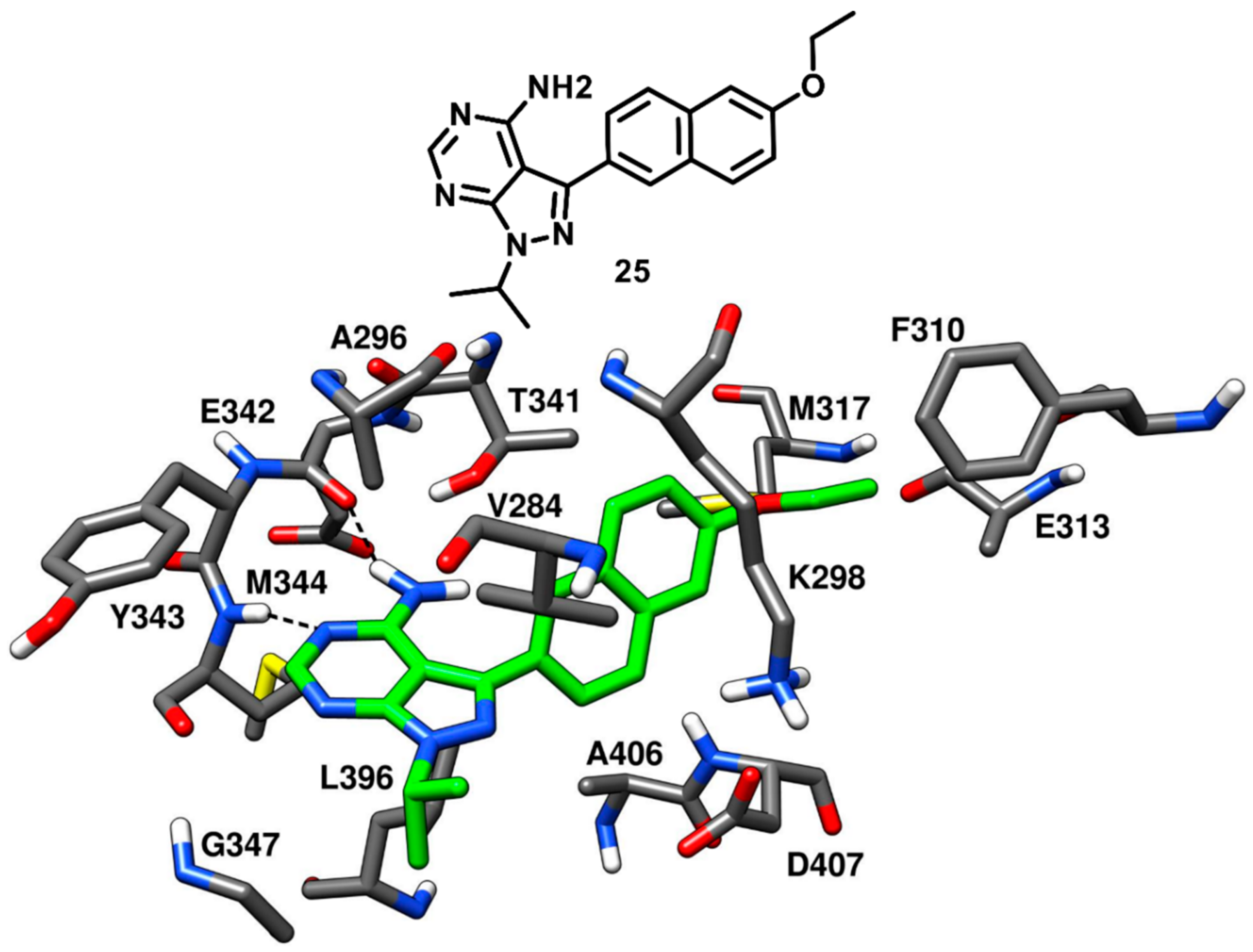 Cancers 12 02327 g021