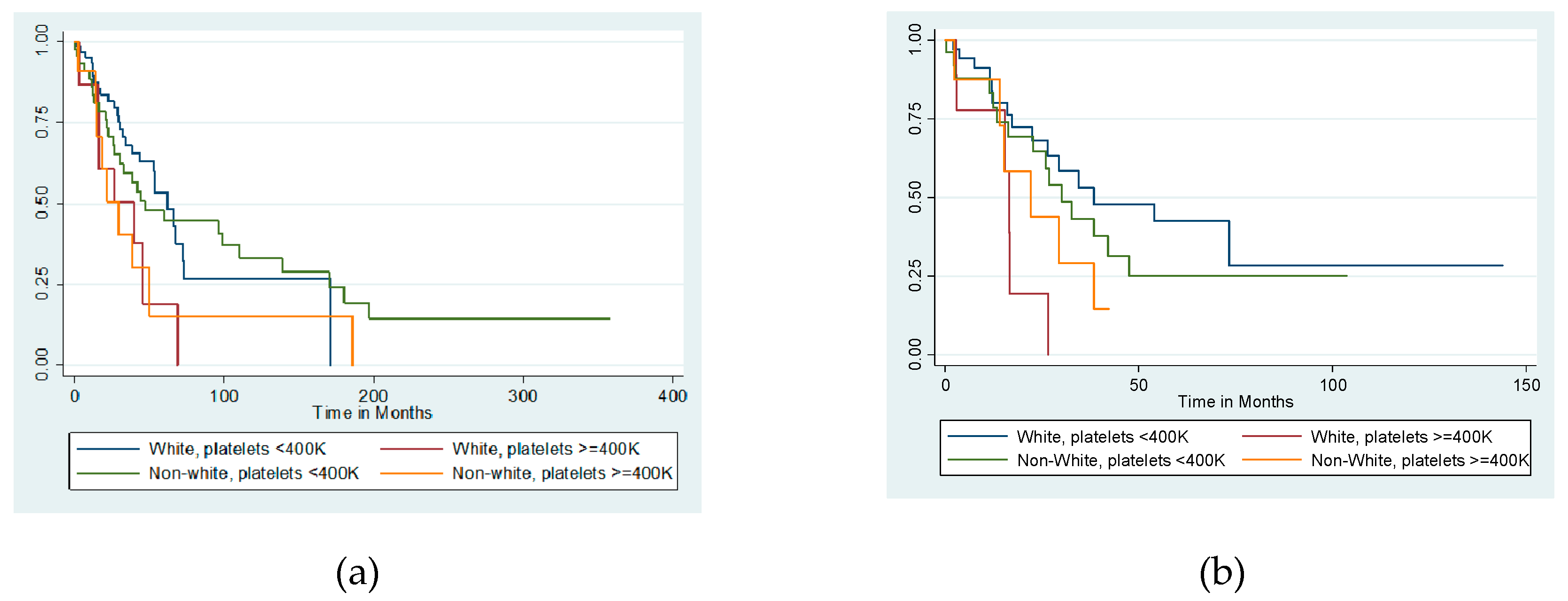 Cancers 12 02379 g003 Cancers 12 02379 g003