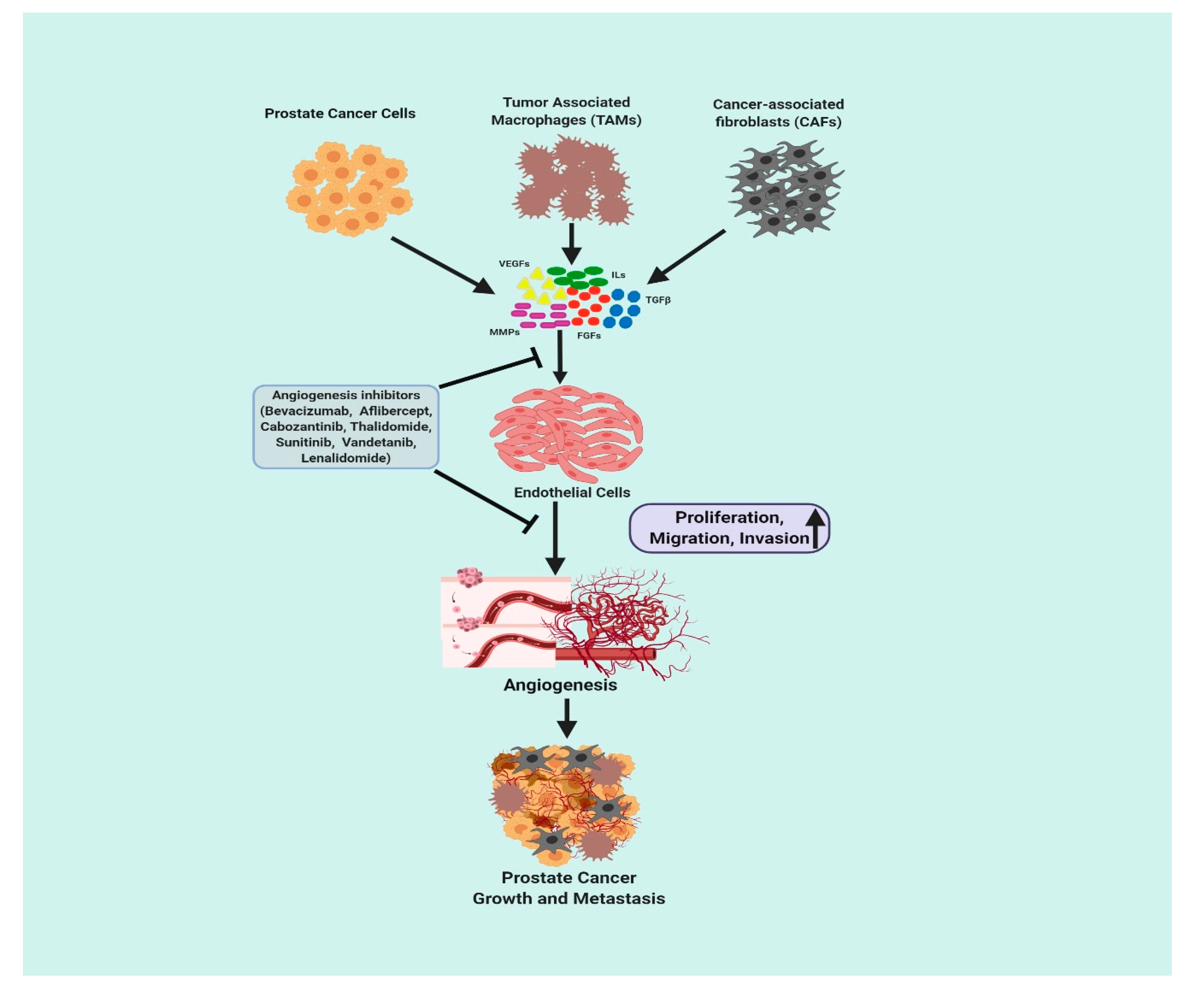 diclofenac prostate véleményekkel