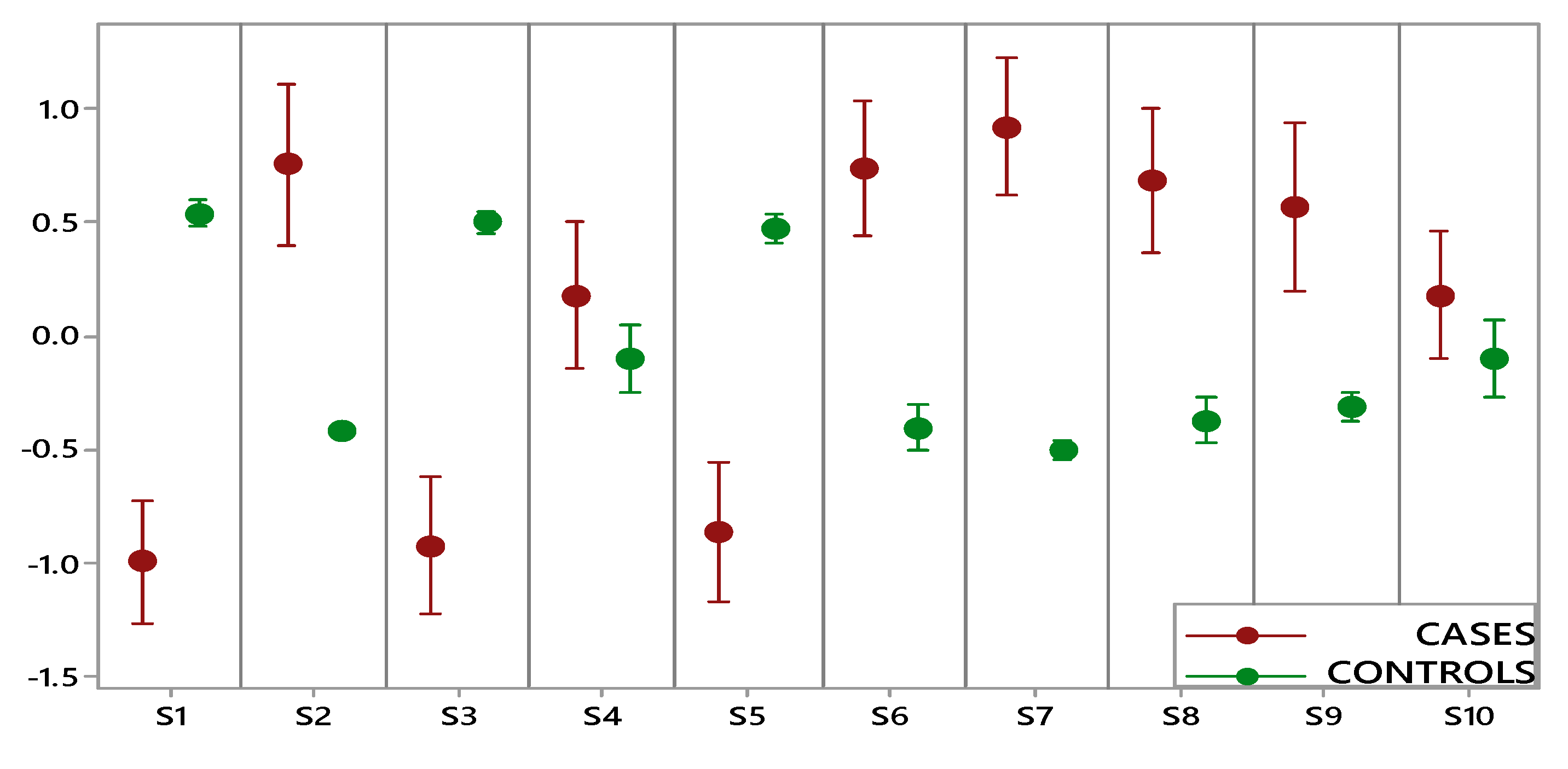 Cancers 12 02408 g002