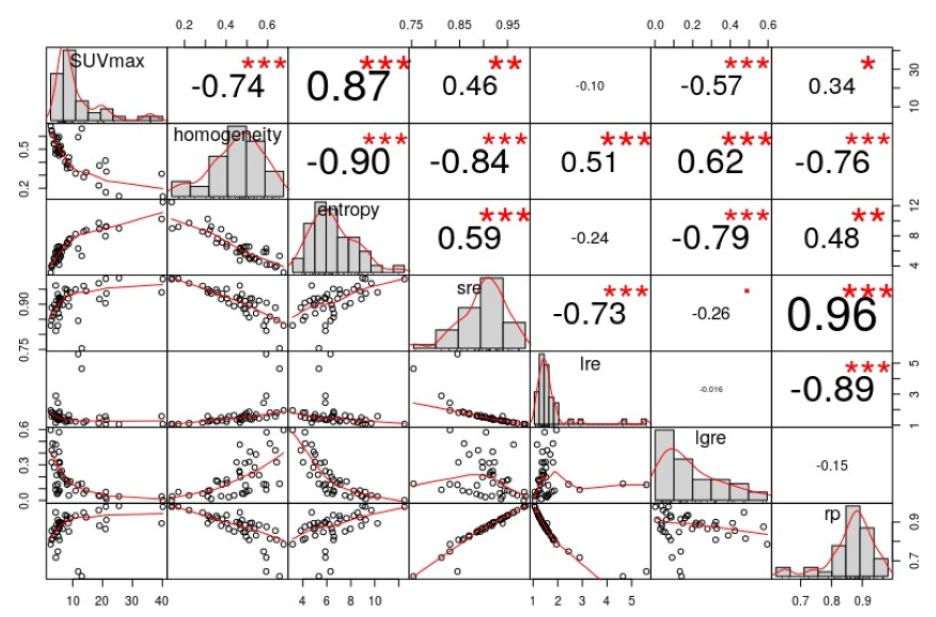 Cancers 12 02424 g0a1