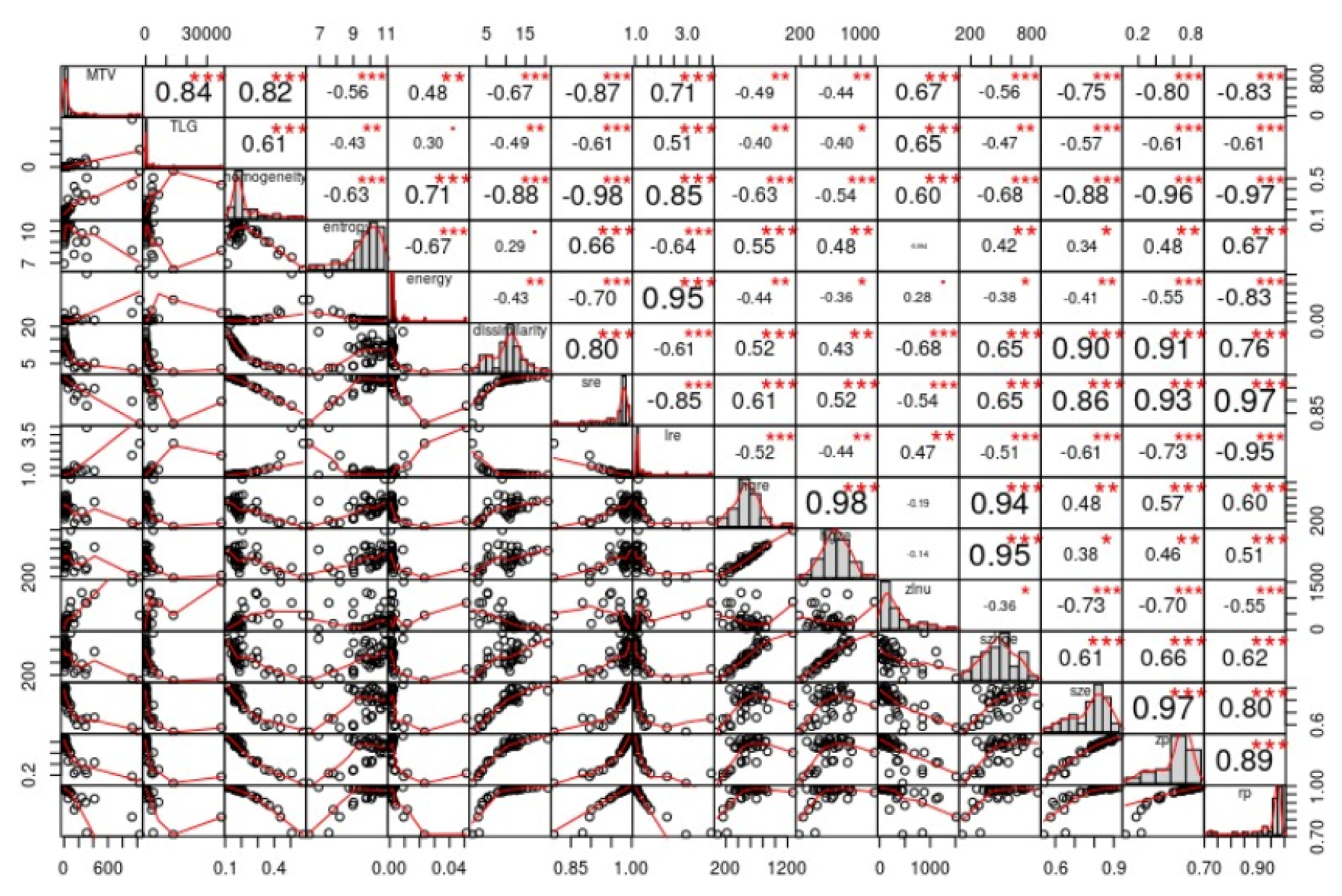 Cancers 12 02424 g0a3