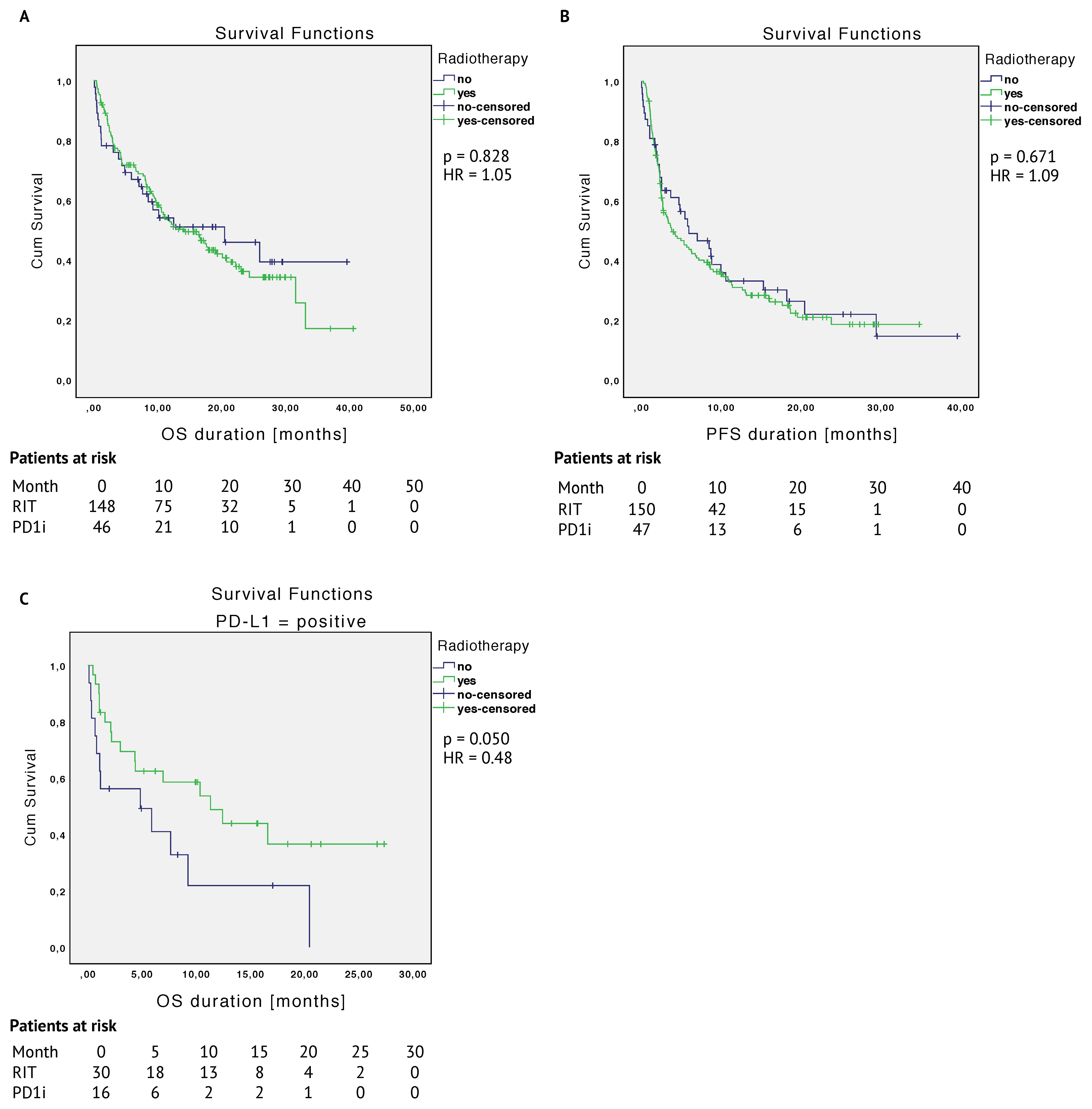 Cancers 12 02429 g002 Cancers 12 02429 g002