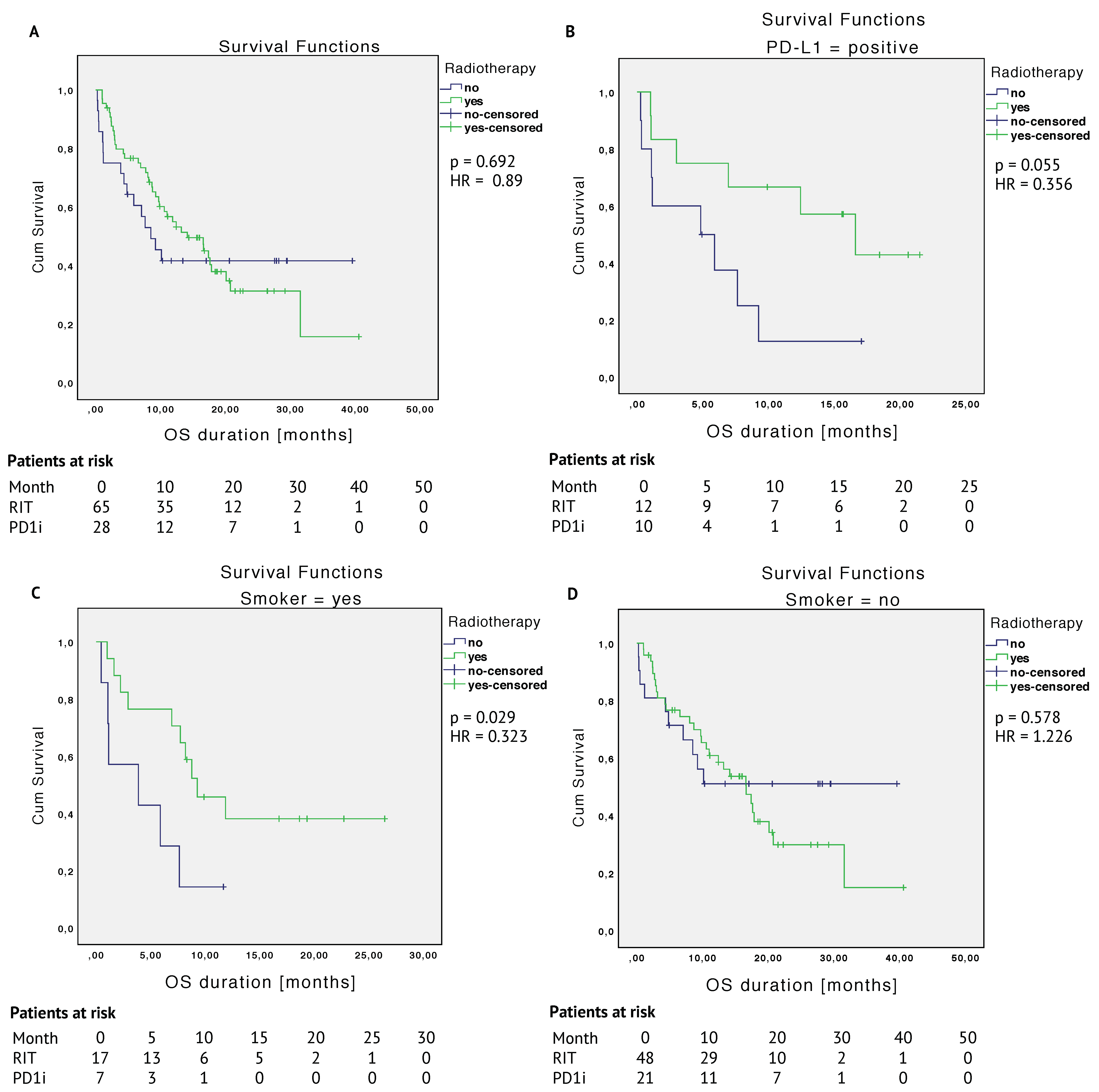 Cancers 12 02429 g003a Cancers 12 02429 g003a