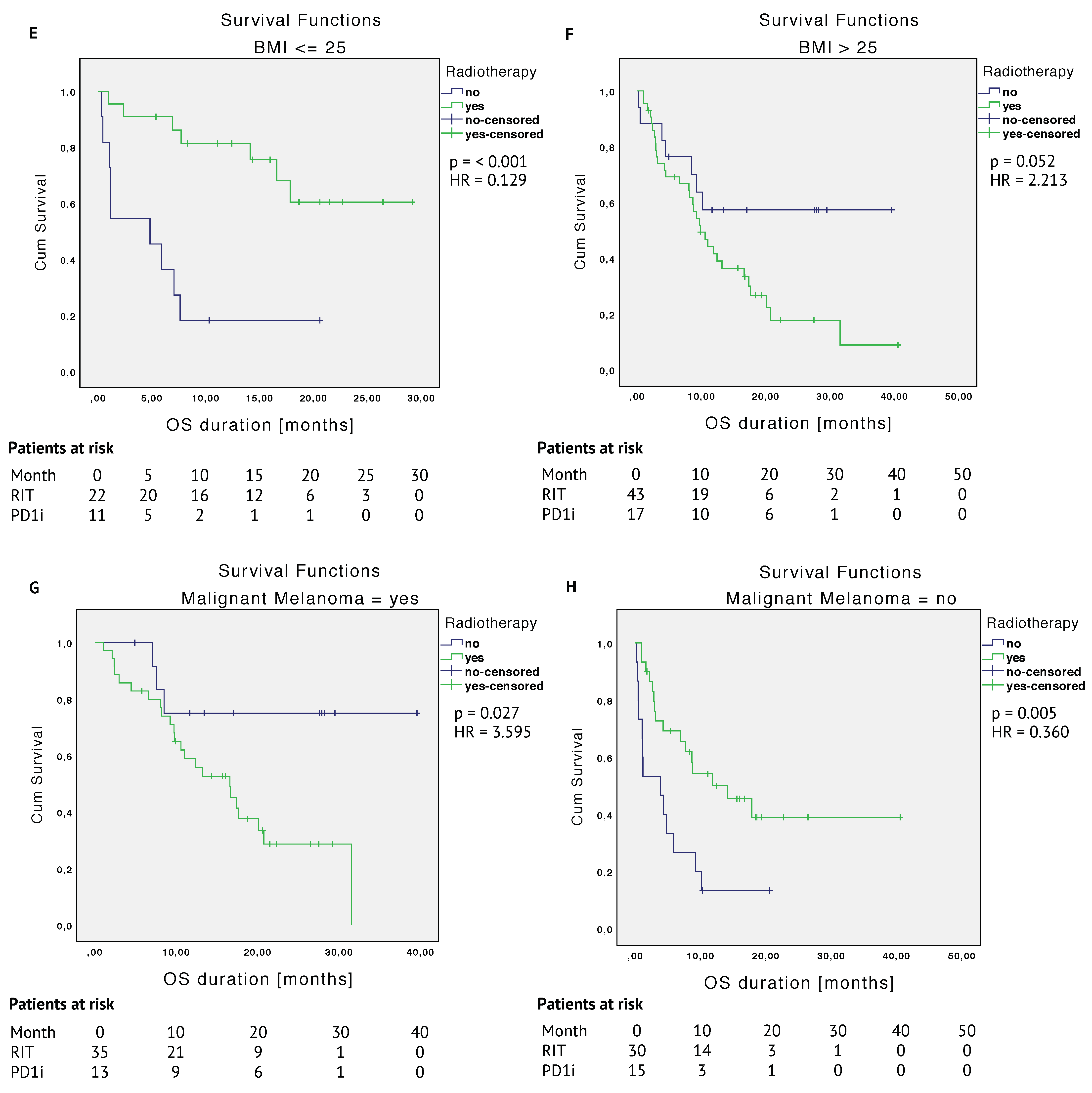 Cancers 12 02429 g003b Cancers 12 02429 g003b