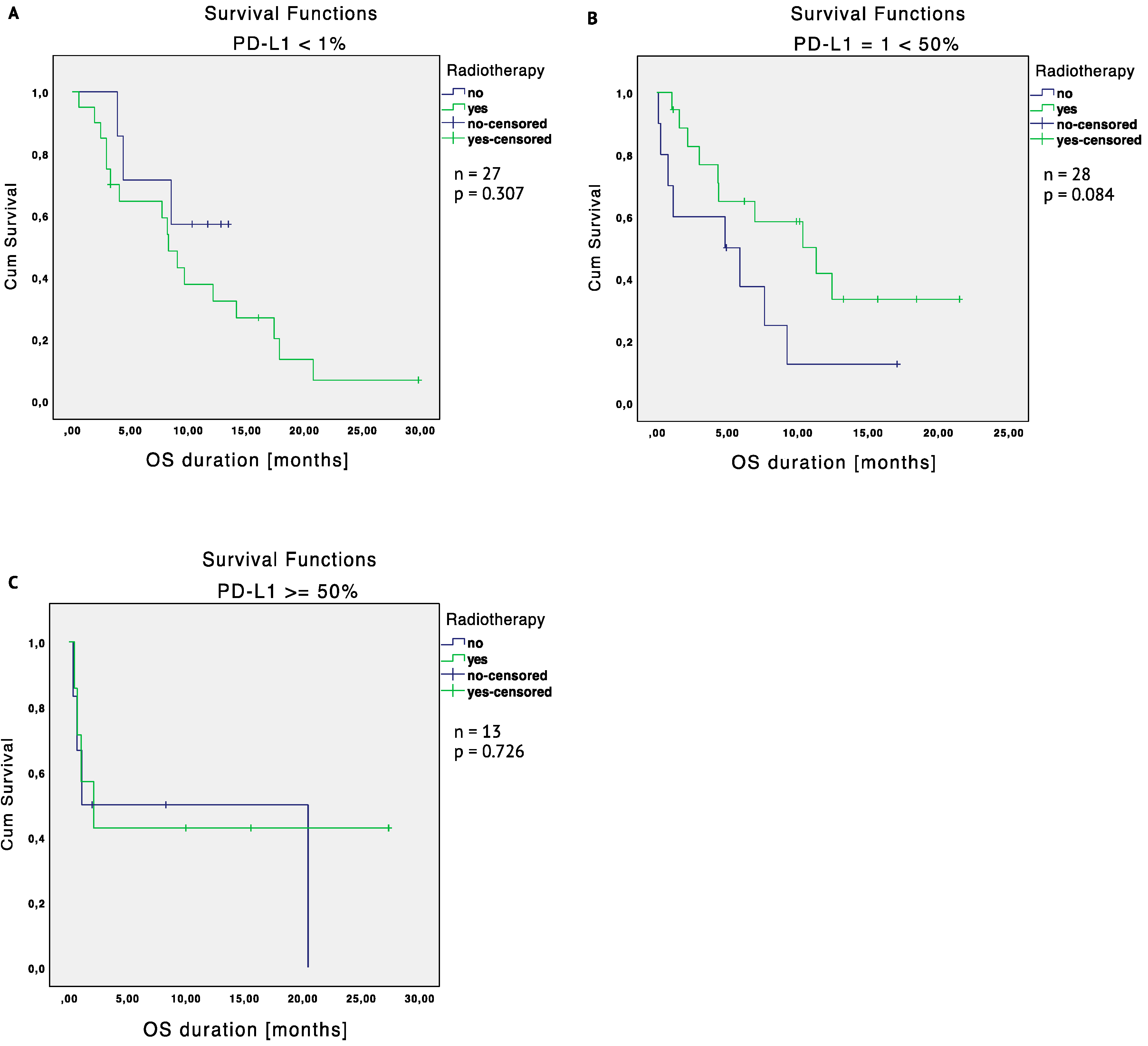 Cancers 12 02429 g0a1 Cancers 12 02429 g0a1