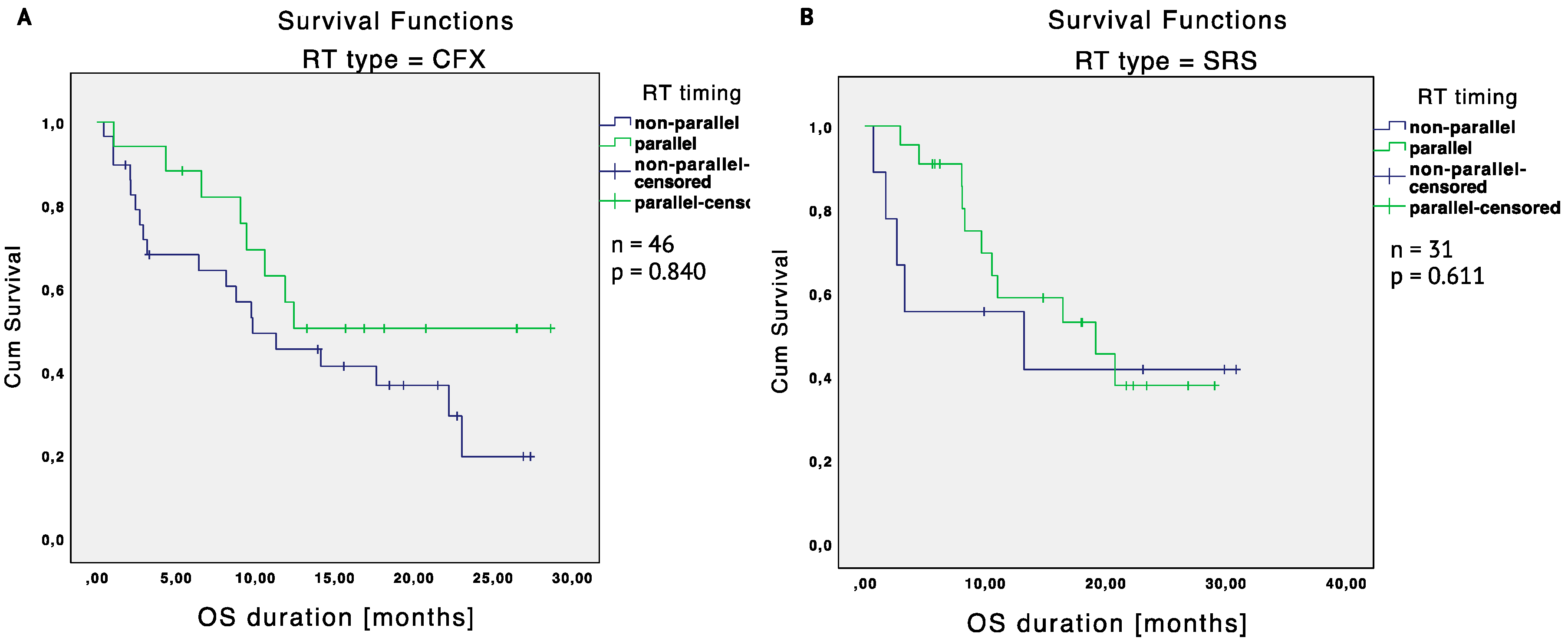 Cancers 12 02429 g0a2 Cancers 12 02429 g0a2
