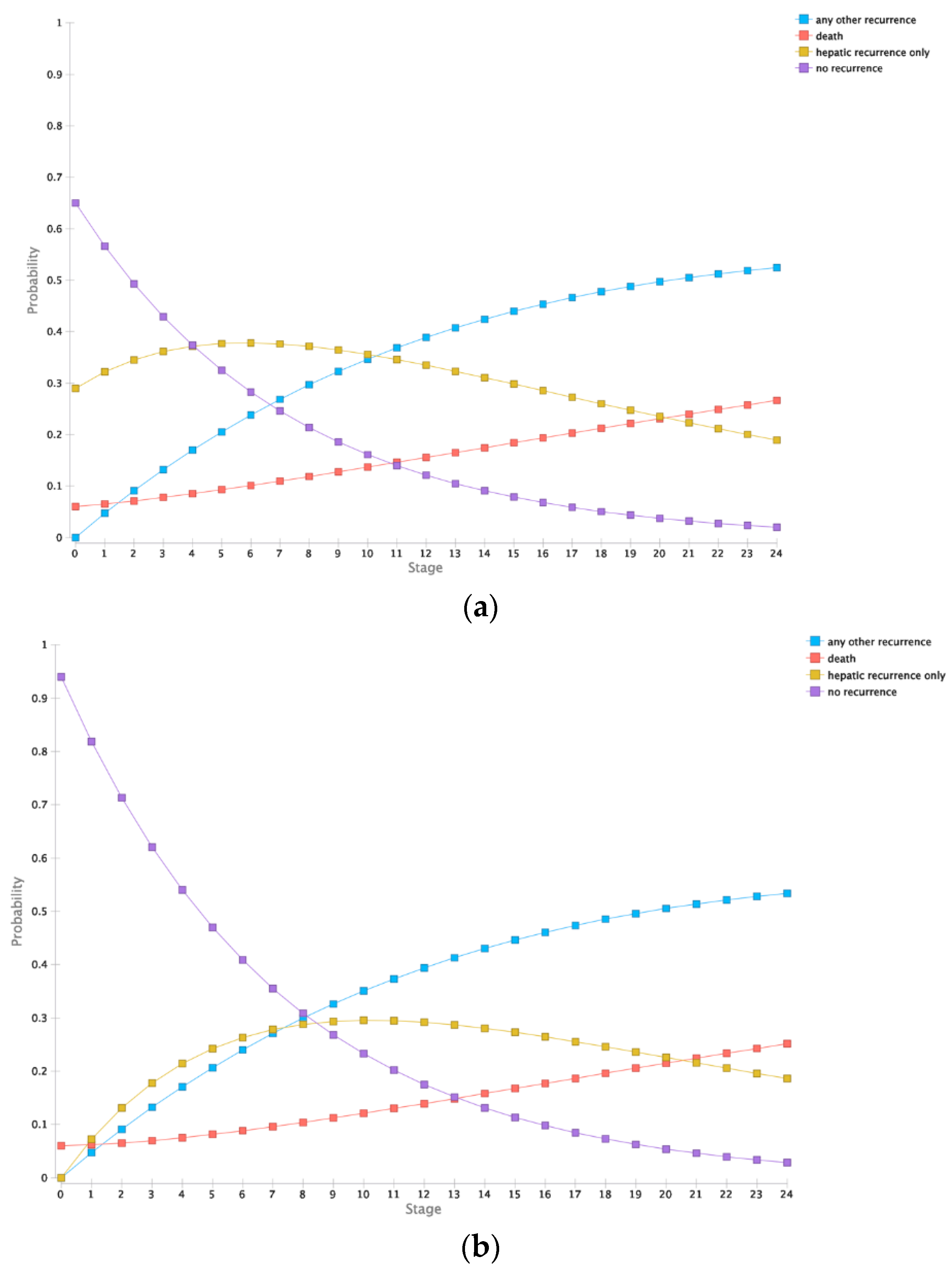 Cancers 12 02432 g001a Cancers 12 02432 g001a