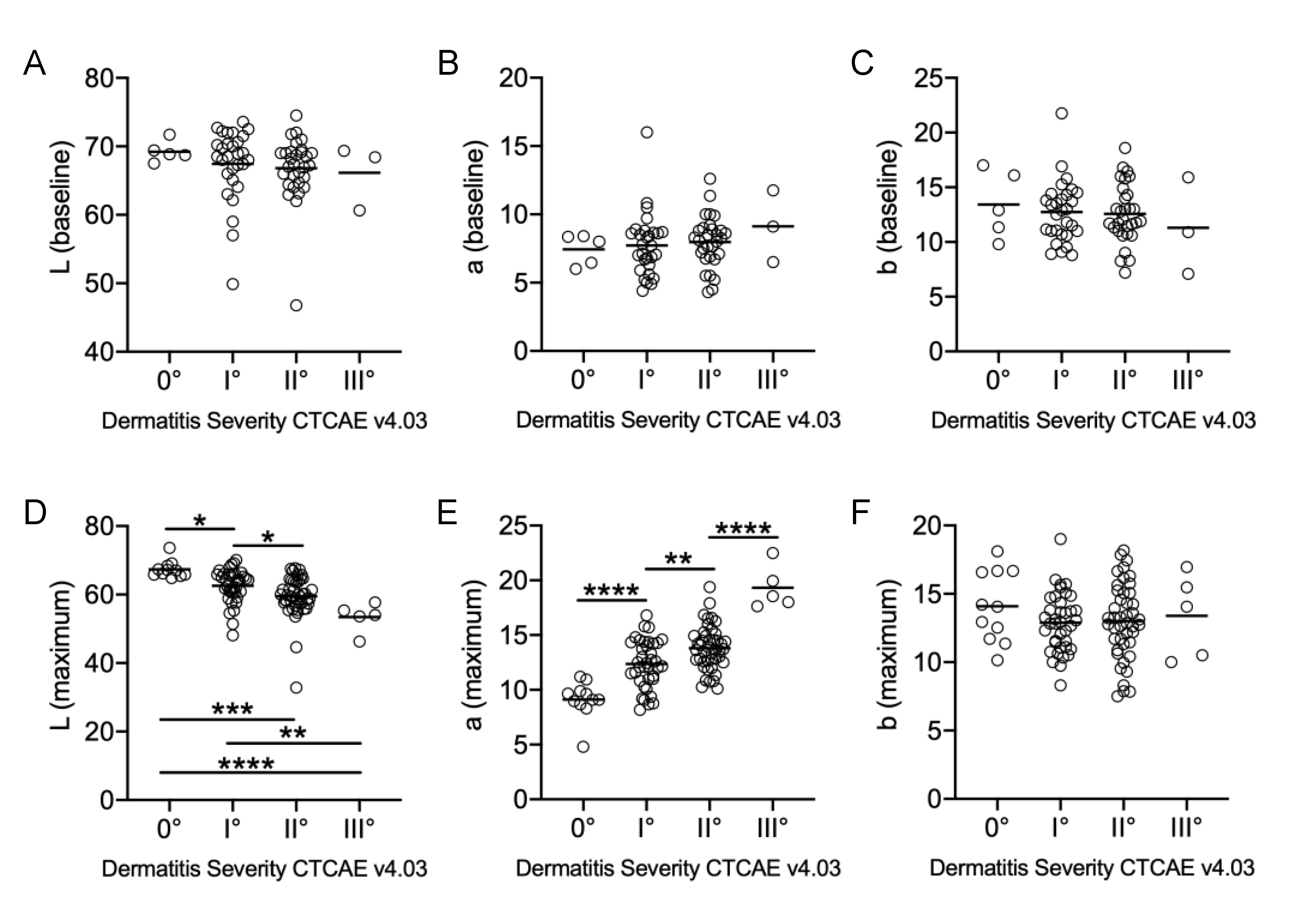 Cancers 12 02444 g001 Cancers 12 02444 g001