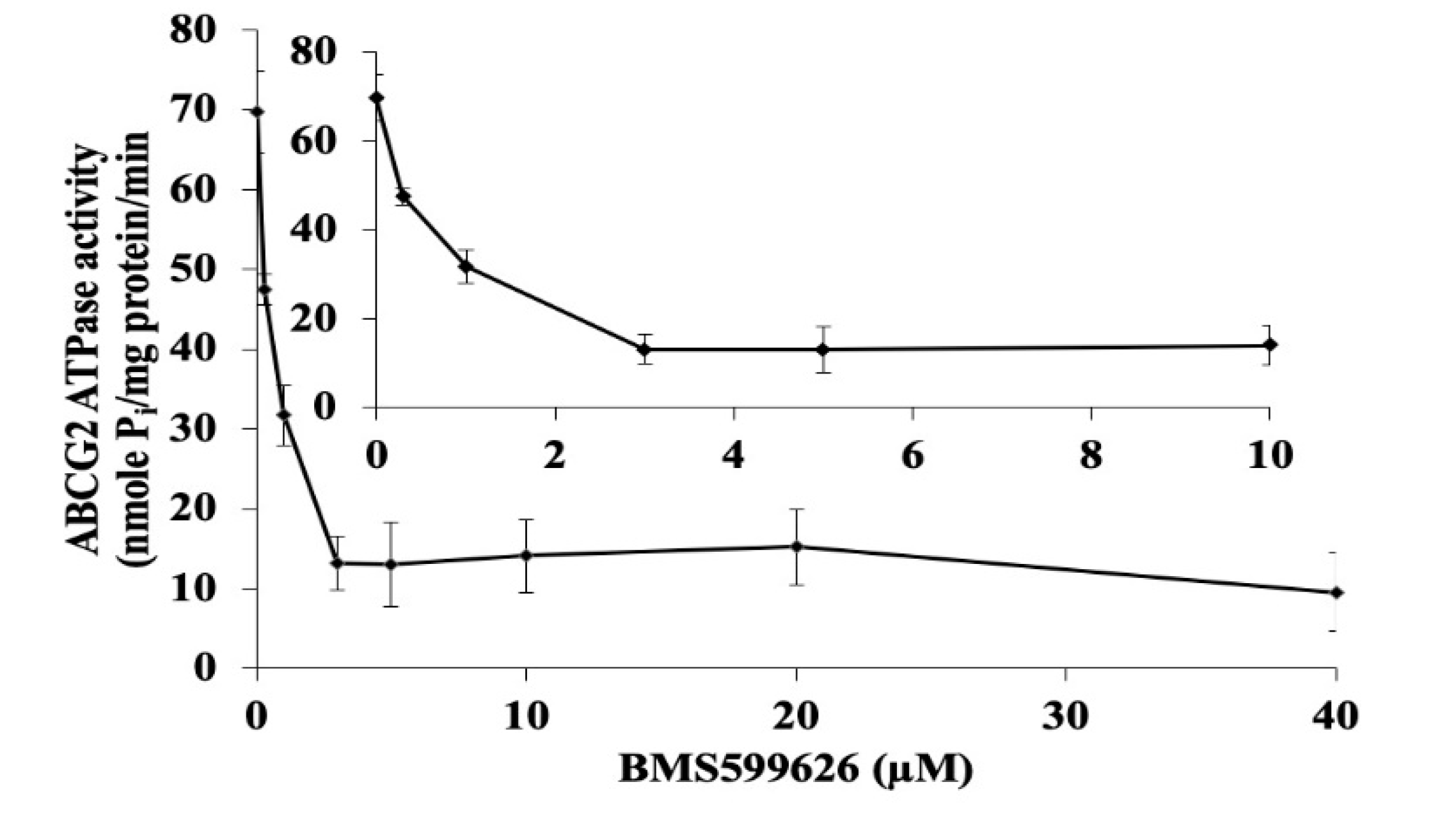 Cancers 12 02502 g007 Cancers 12 02502 g007