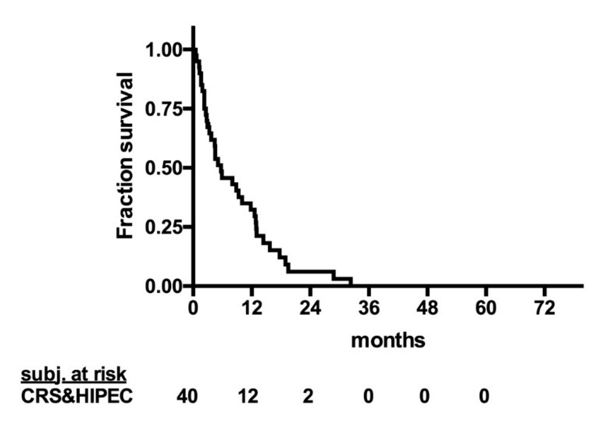 Cancers 12 02536 g002 Cancers 12 02536 g002