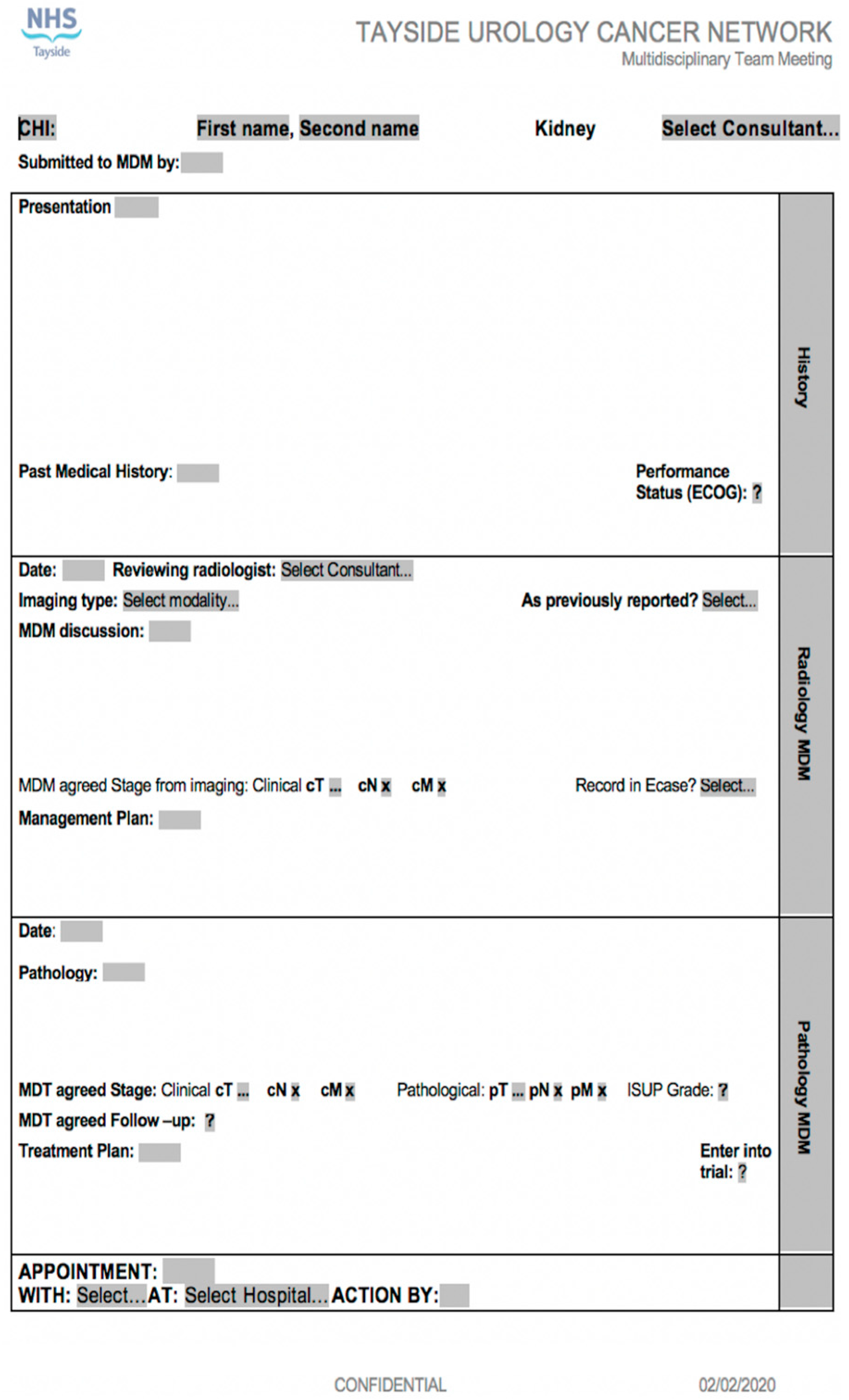 Cancers 12 02549 g0a1