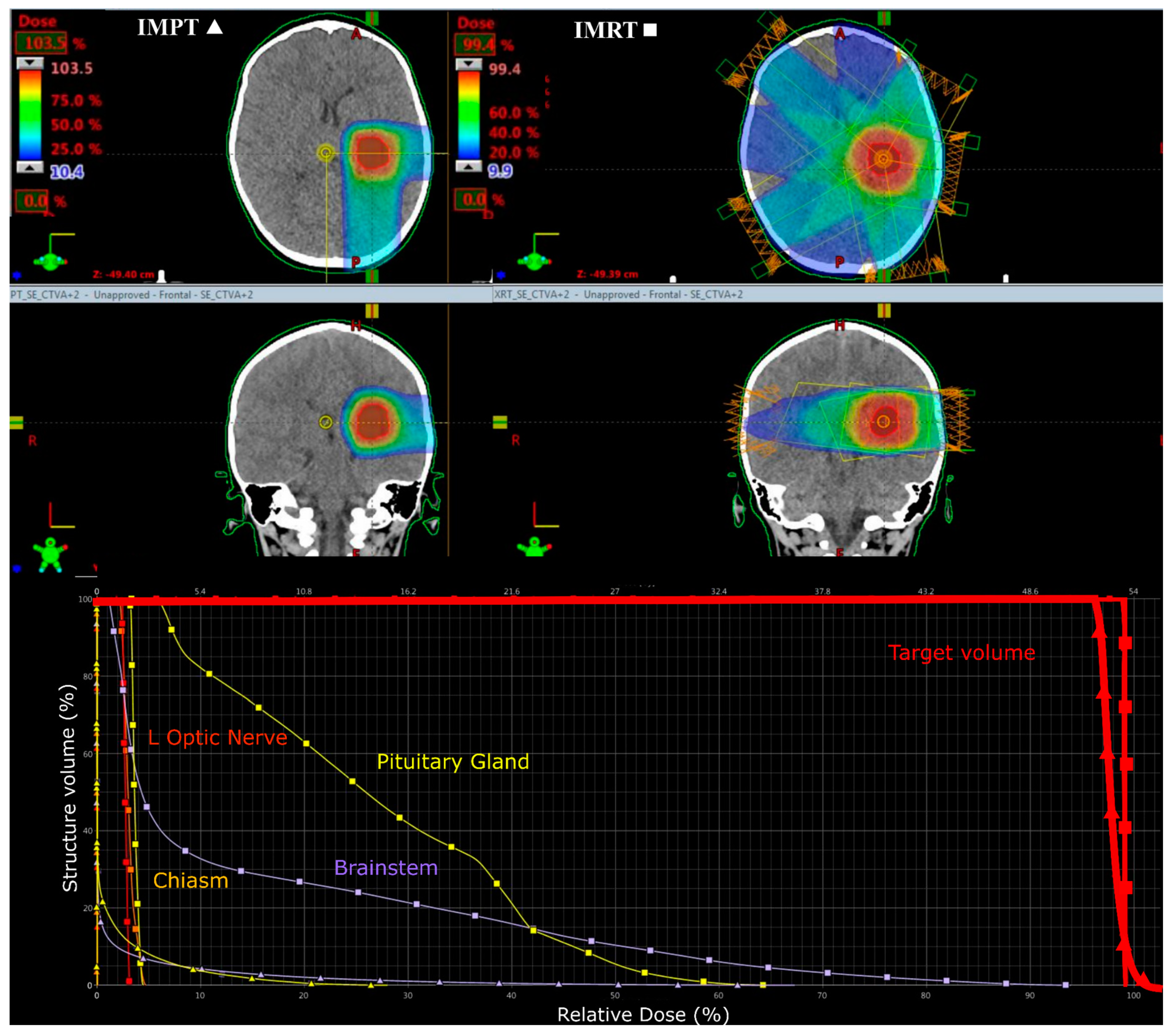 Cancers 12 02578 g002 Cancers 12 02578 g002