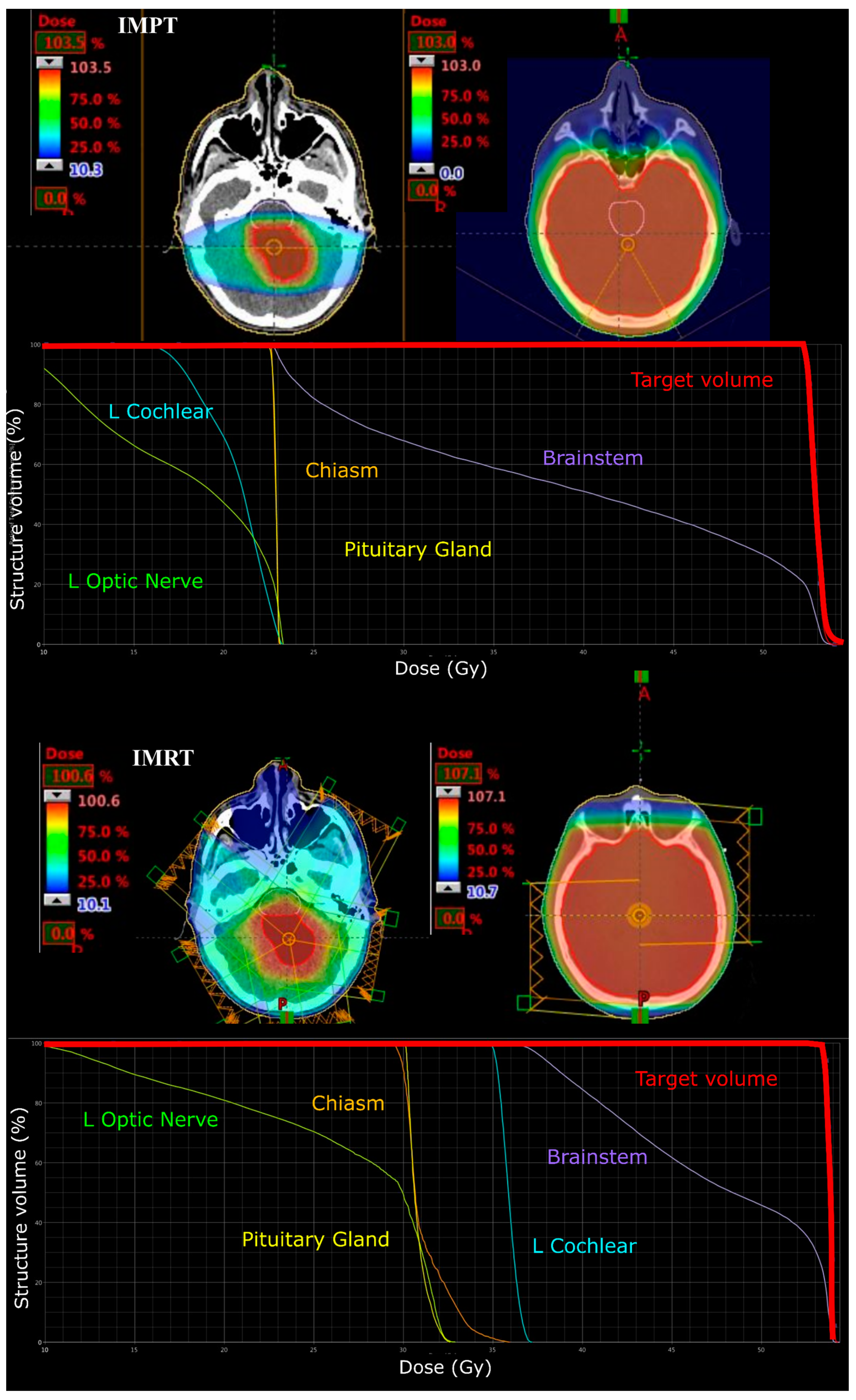 Cancers 12 02578 g003 Cancers 12 02578 g003