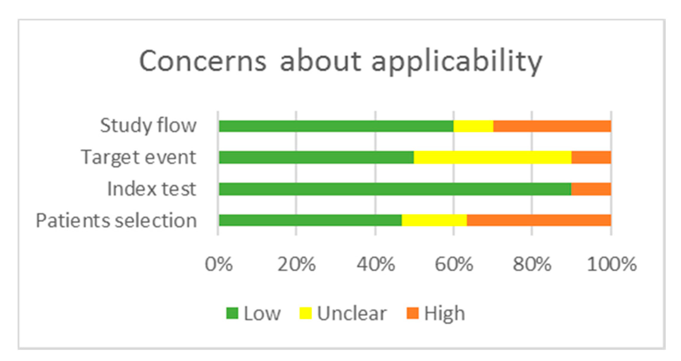 Cancers 12 02608 g003 Cancers 12 02608 g003