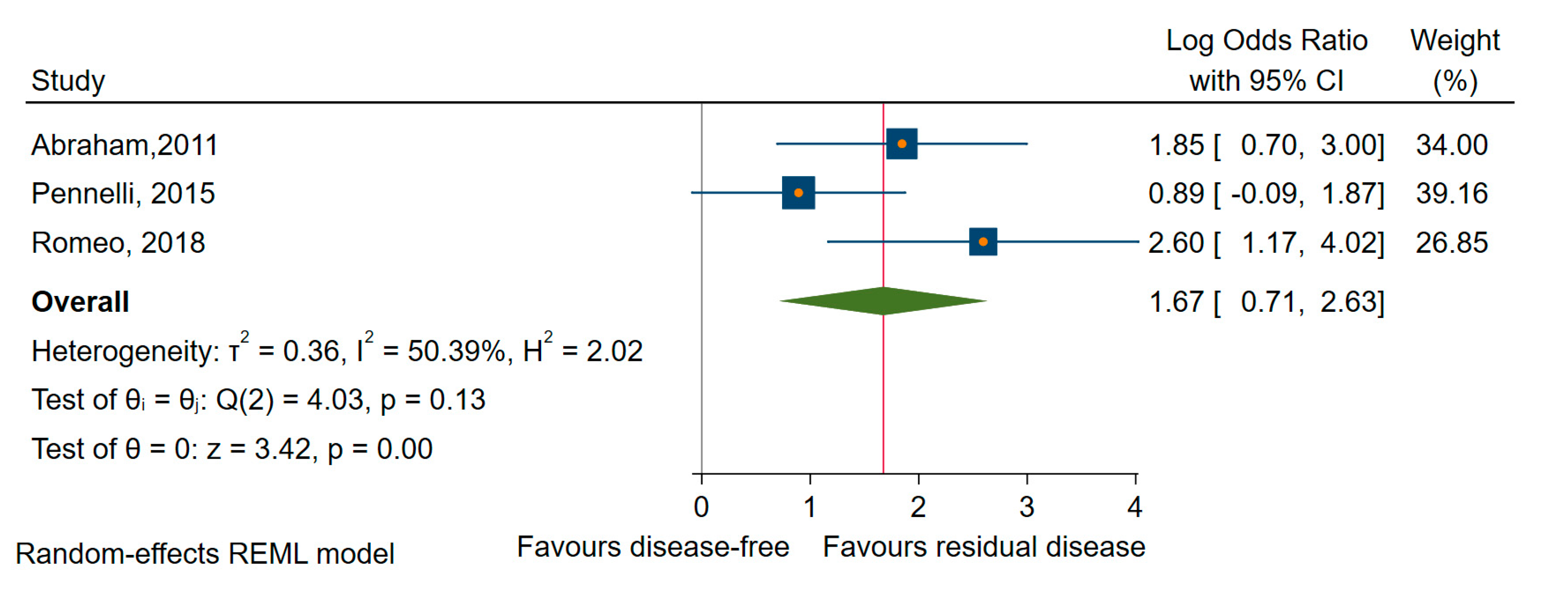 Cancers 12 02608 g011 Cancers 12 02608 g011