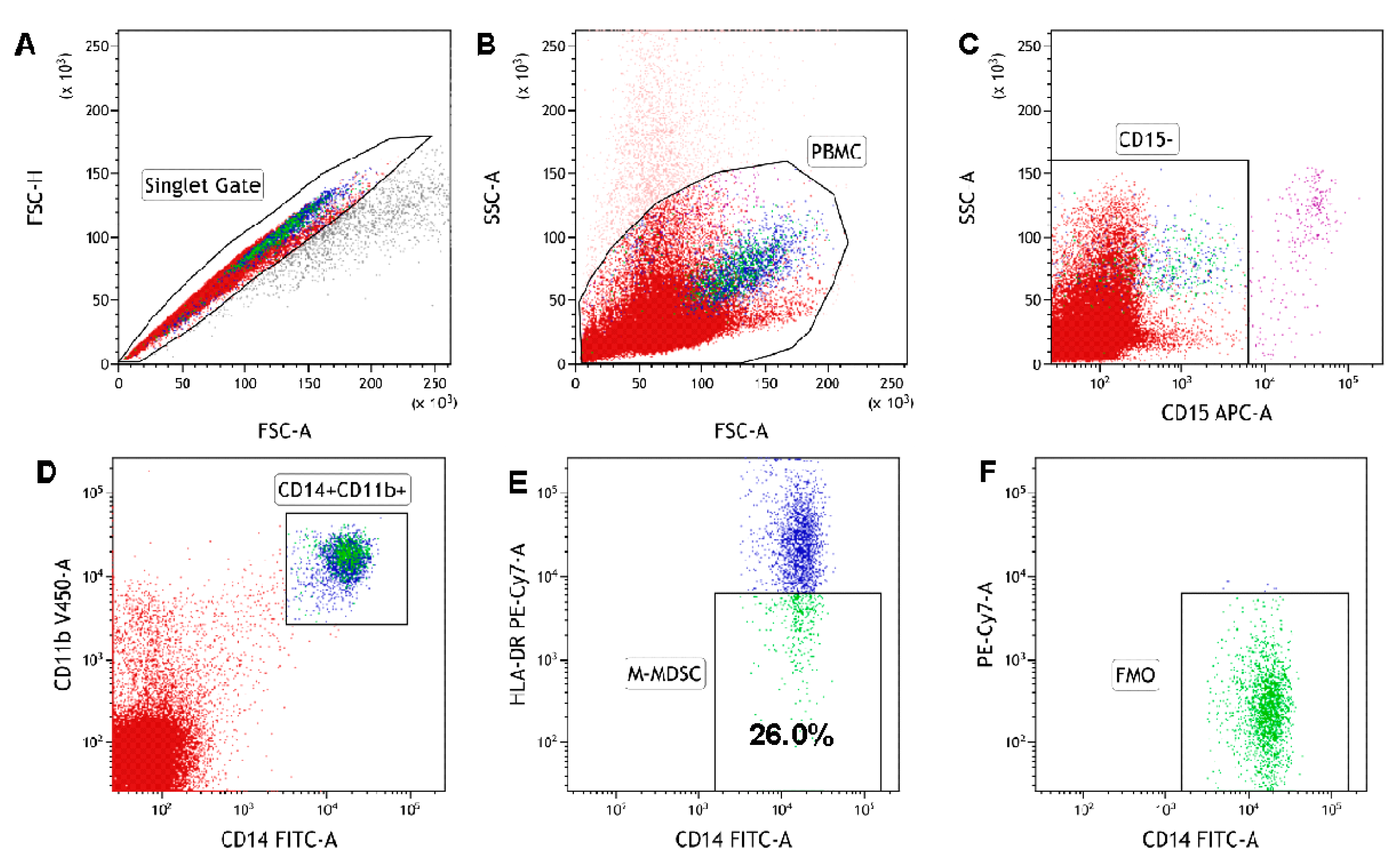 Cancers 12 02614 g001 Cancers 12 02614 g001