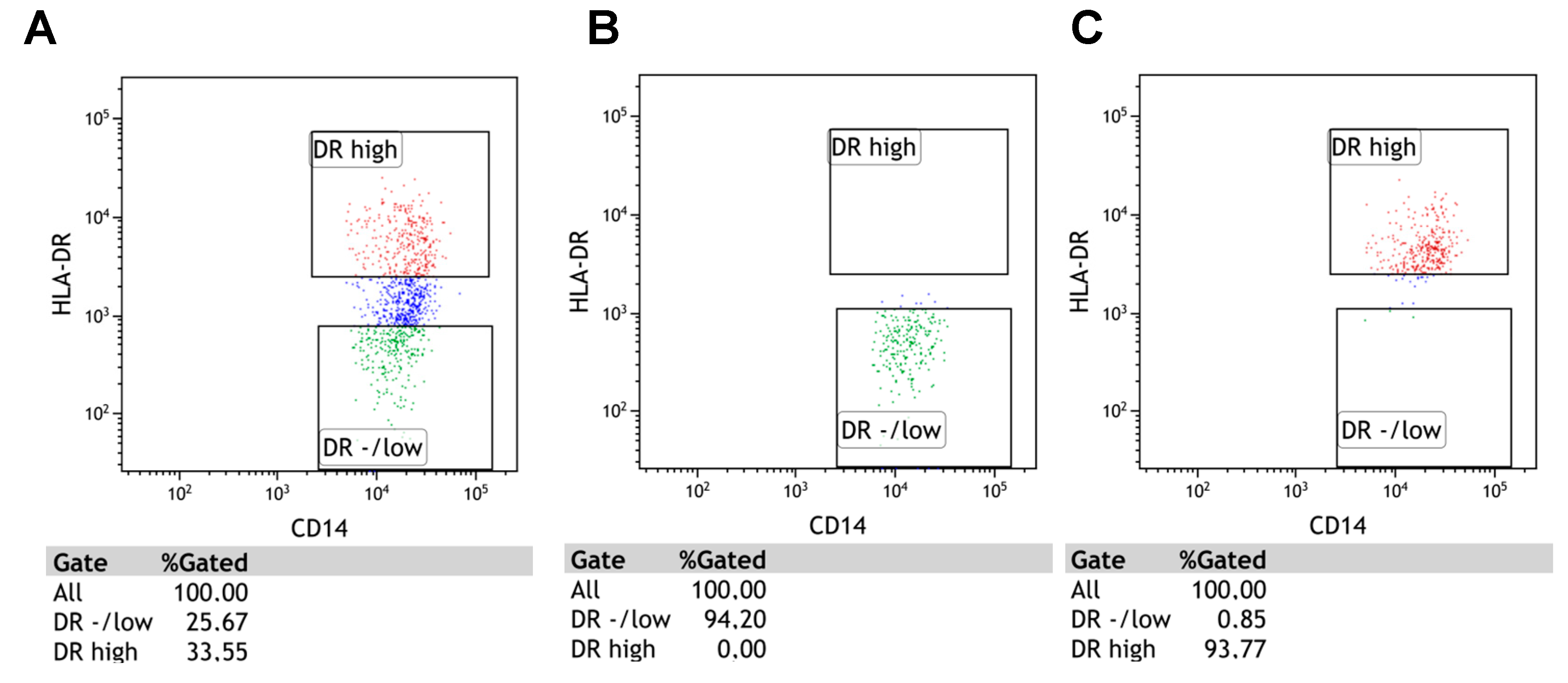 Cancers 12 02614 g008 Cancers 12 02614 g008