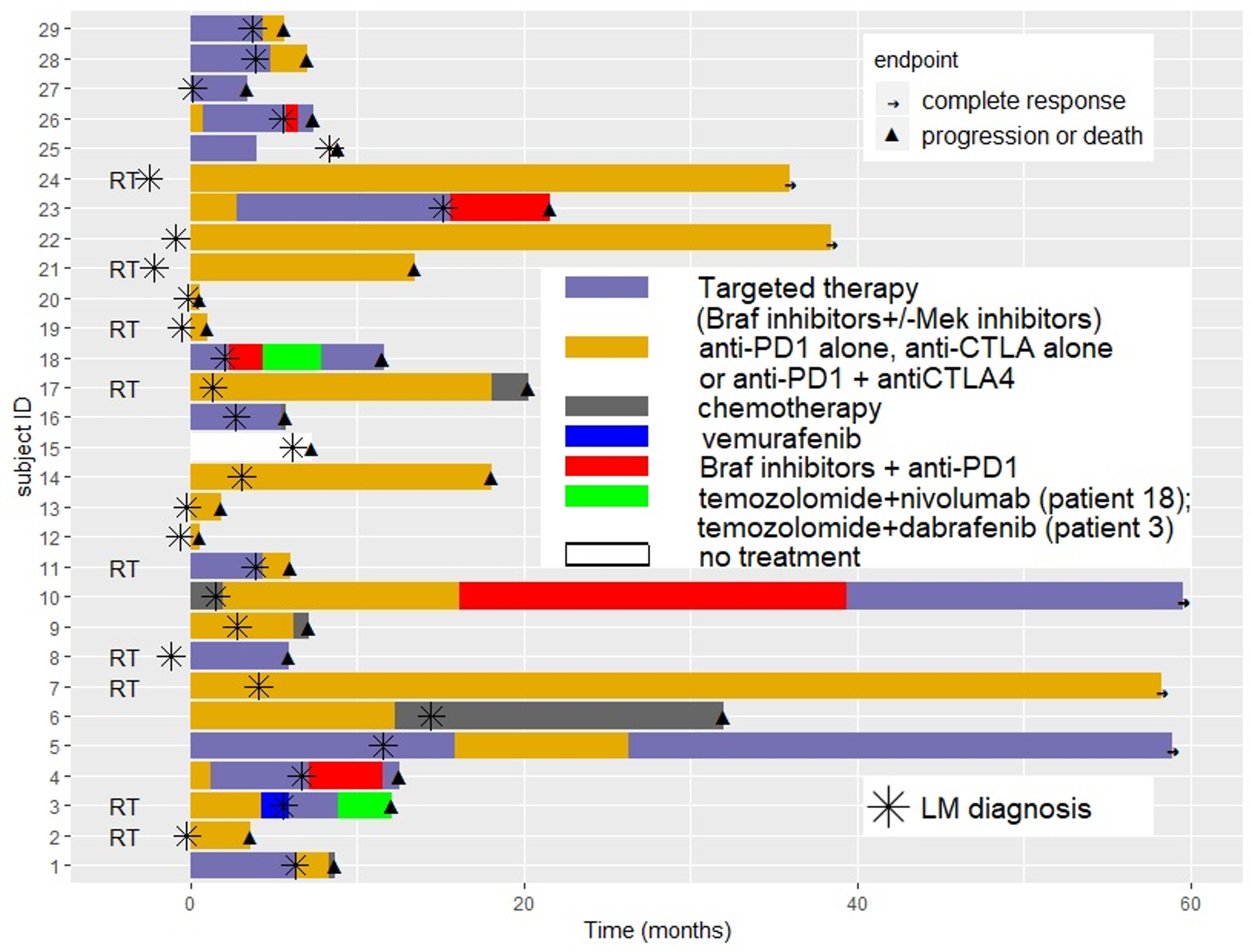 Cancers 12 02635 g001 Cancers 12 02635 g001