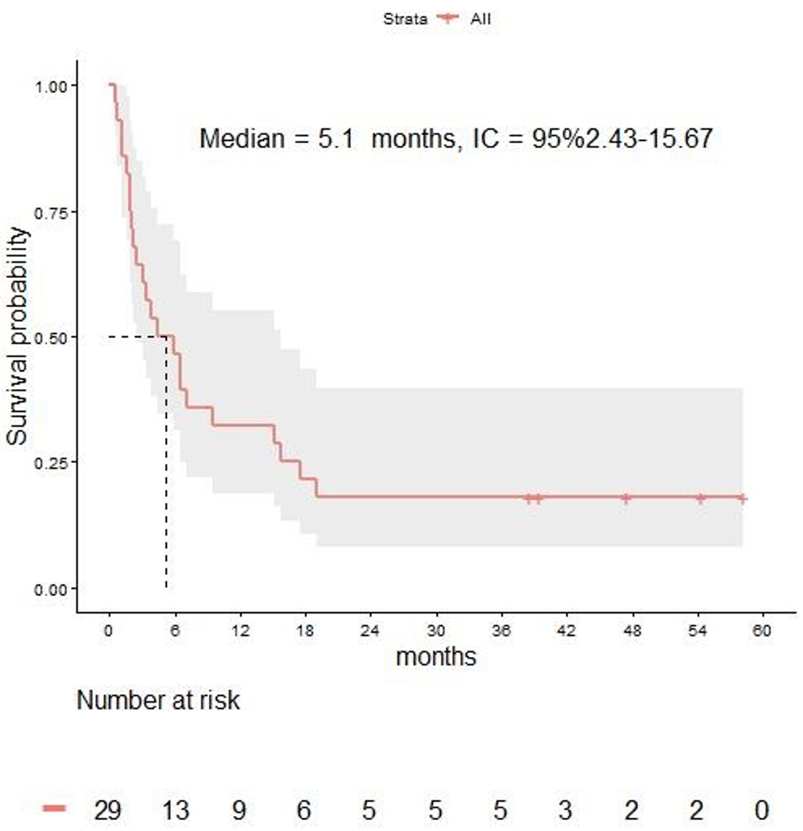 Cancers 12 02635 g002 Cancers 12 02635 g002