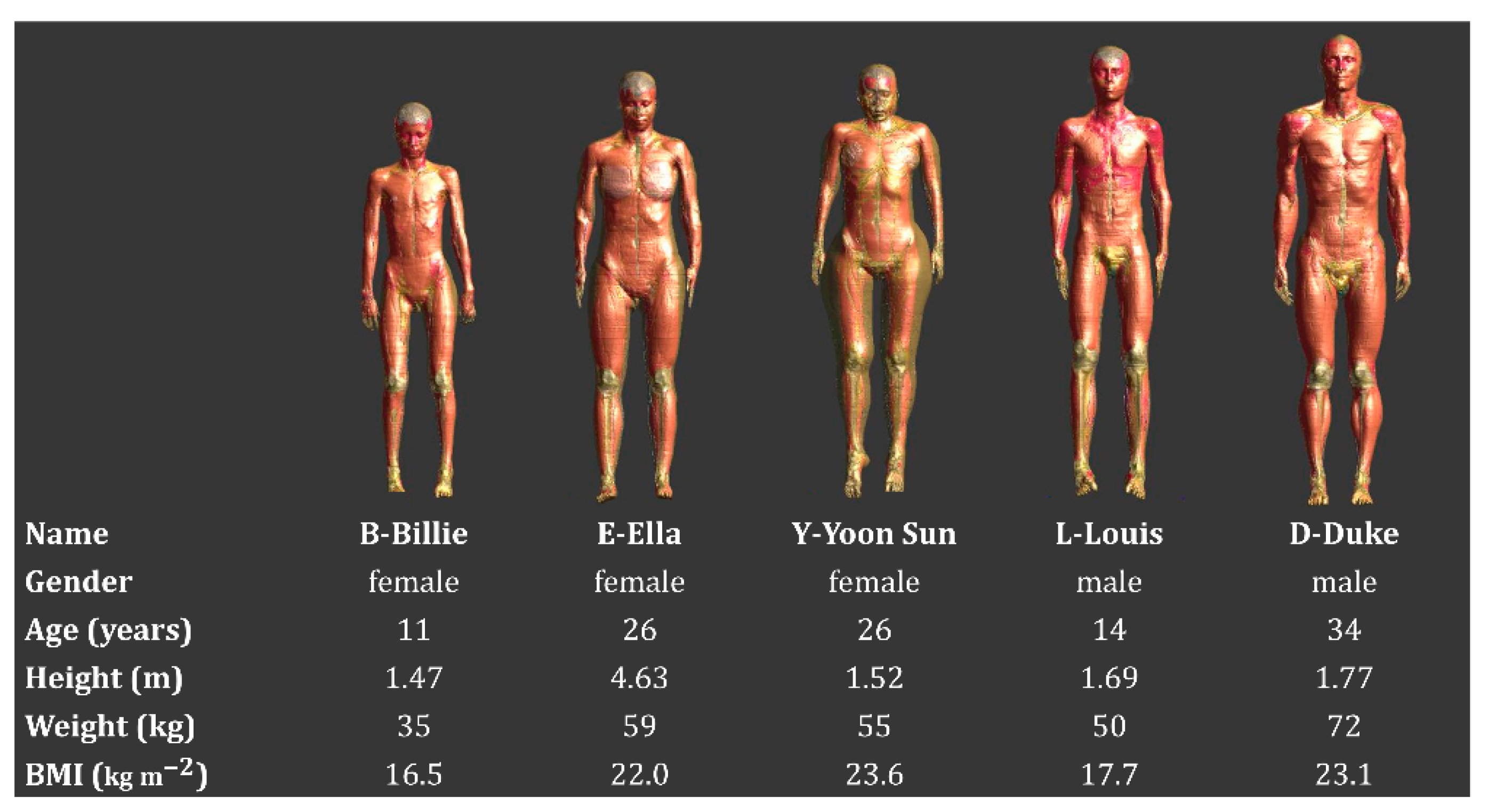 Cancers 12 02646 g001