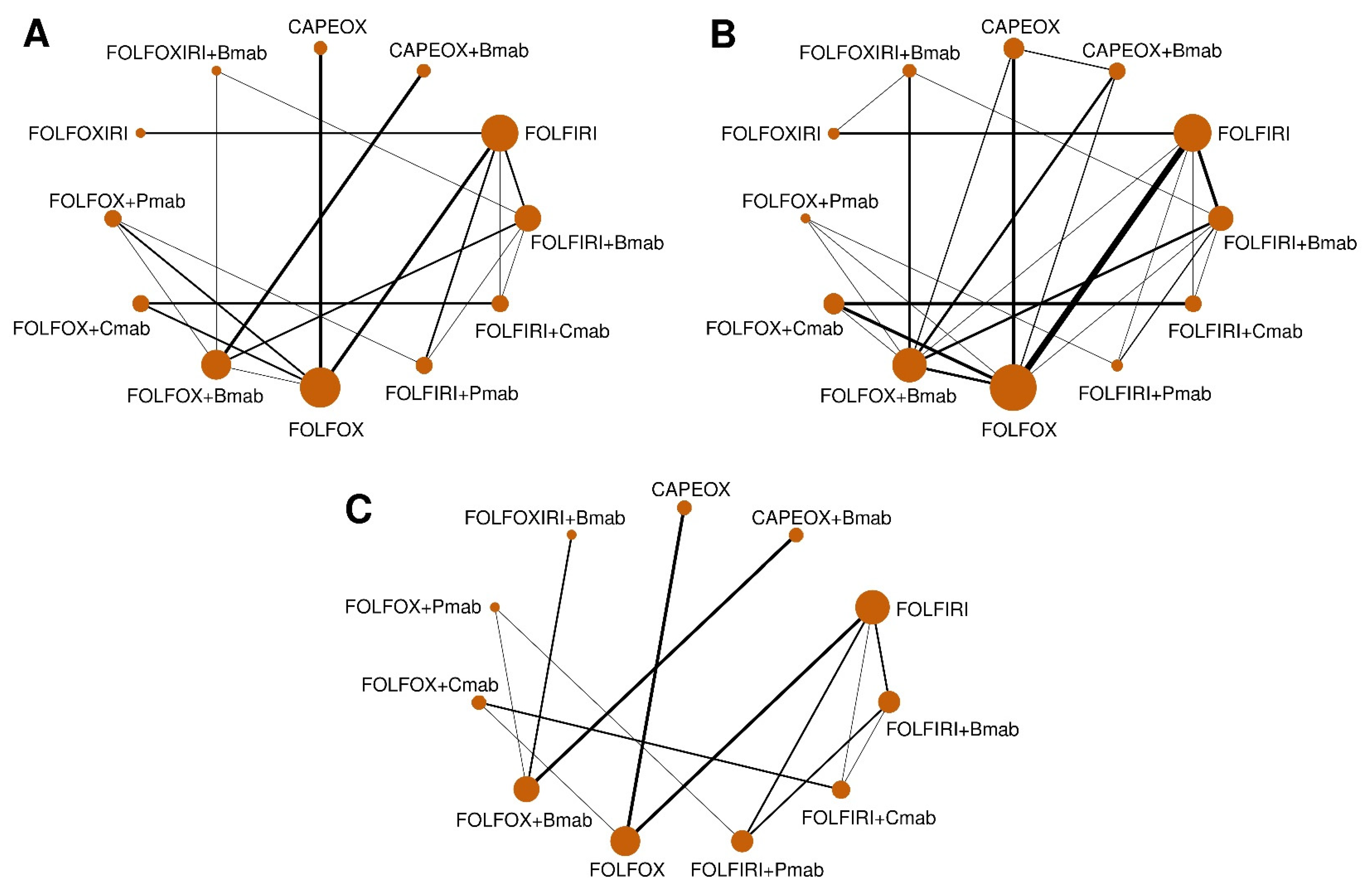 Cancers 12 02663 g001 Cancers 12 02663 g001